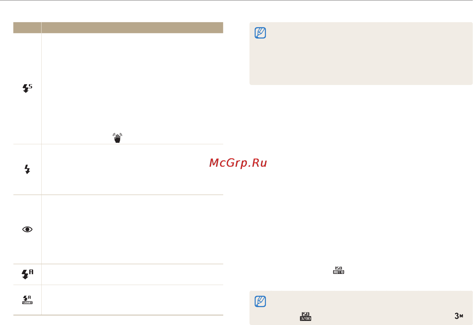 Samsung EC-PL120 Black [53/126] Настройка светочувствительности iso