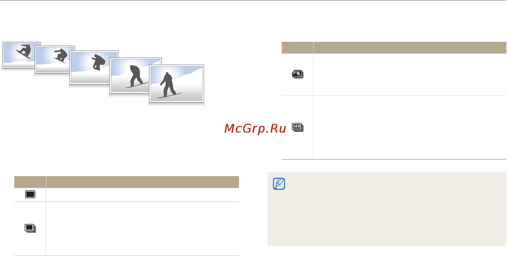 Samsung PL20 [65/126] Режимы серийной съемки