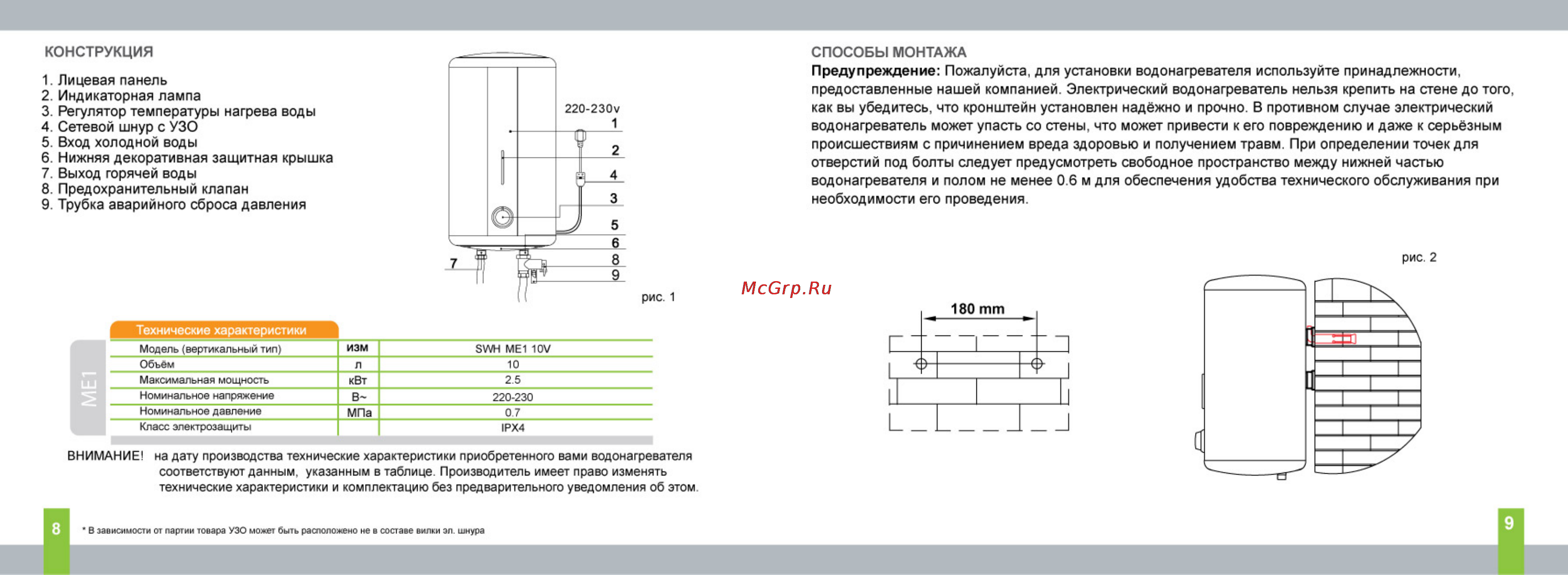 Timberk SWH ME1 10 V Инструкция по эксплуатации онлайн [5/8] 18699