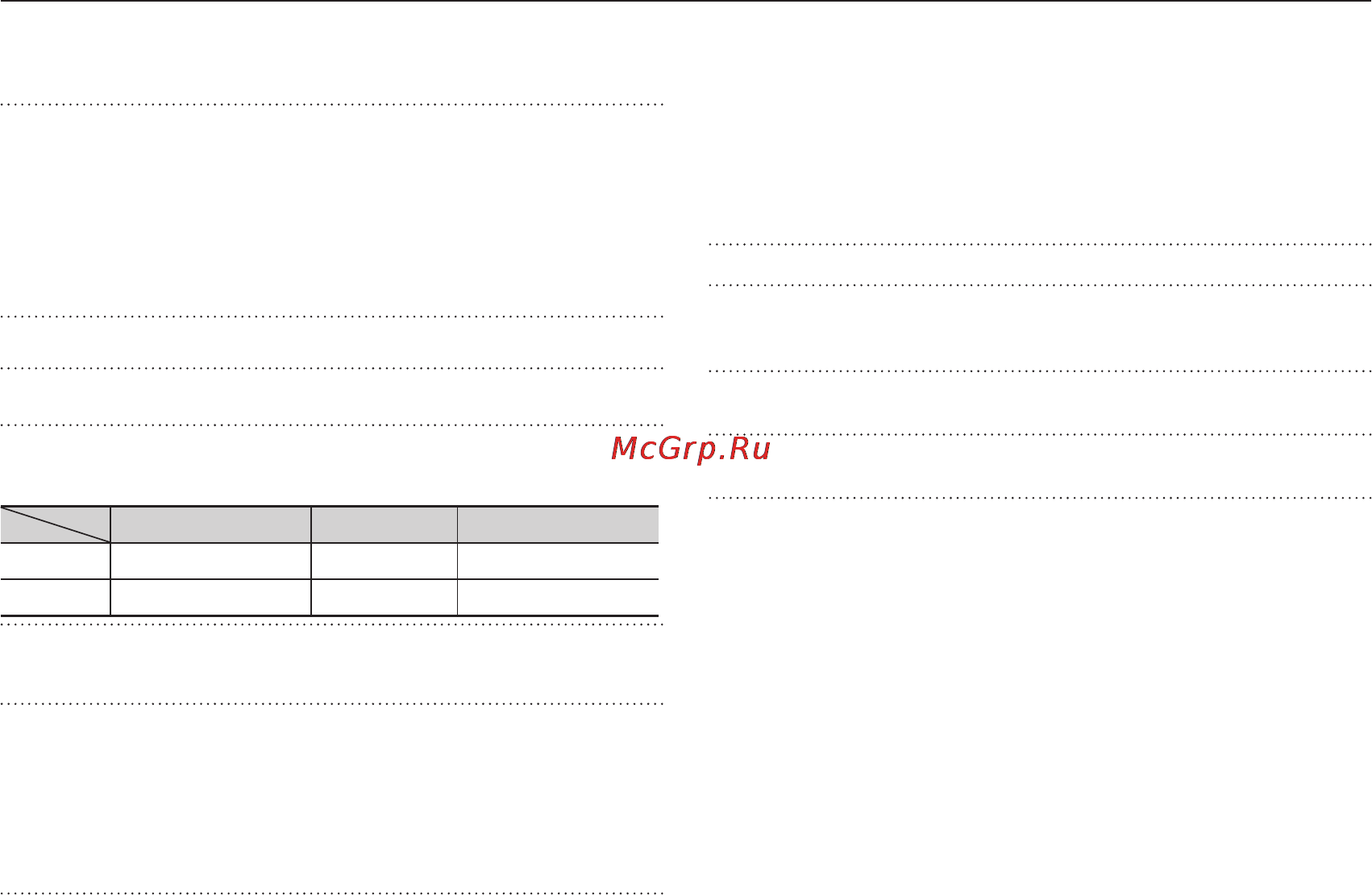 Samsung EC-ES28 [86/98] Технические характеристики