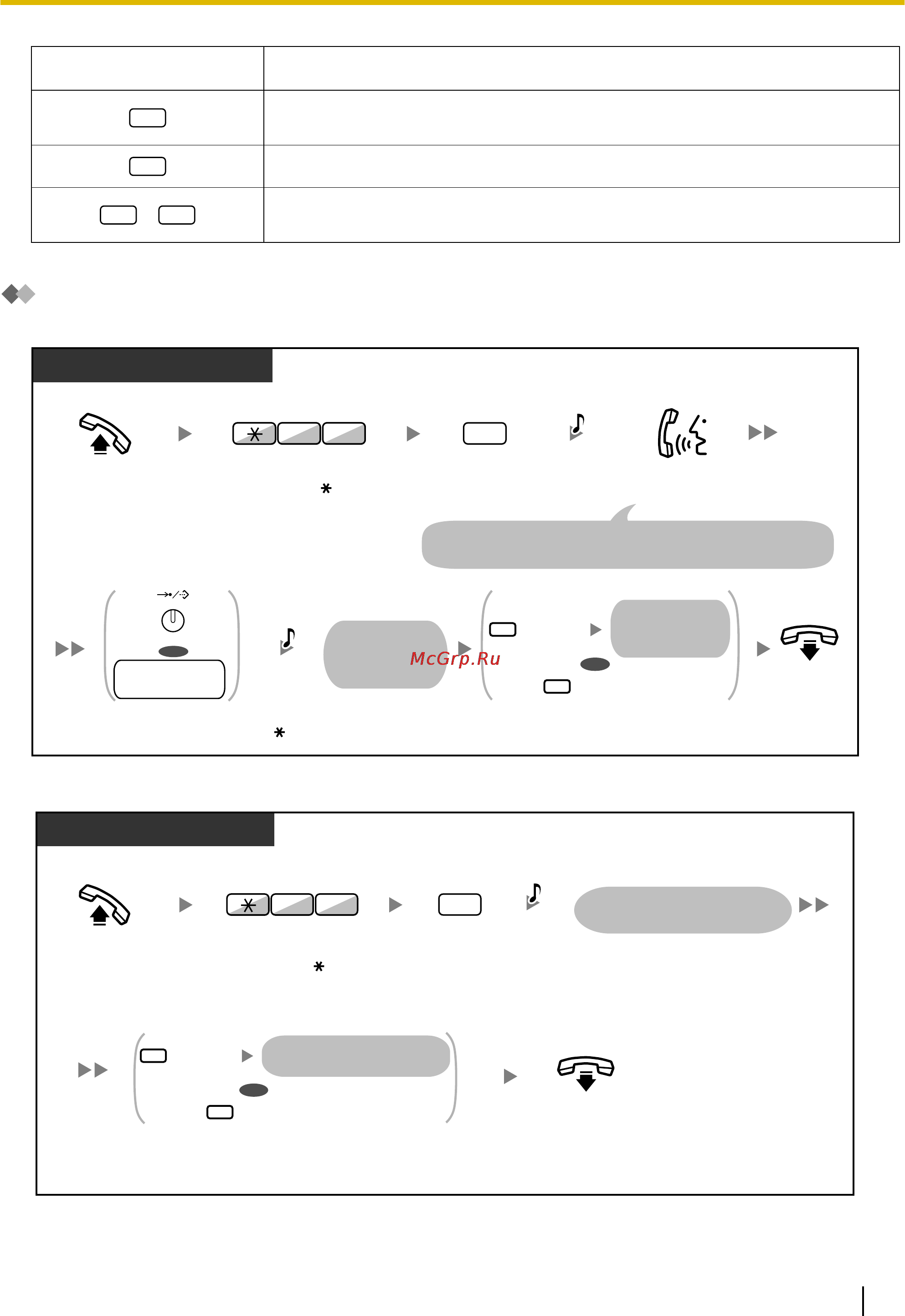 Panasonic KX-TDE600 [113/296] Ст та ps kx hgt100