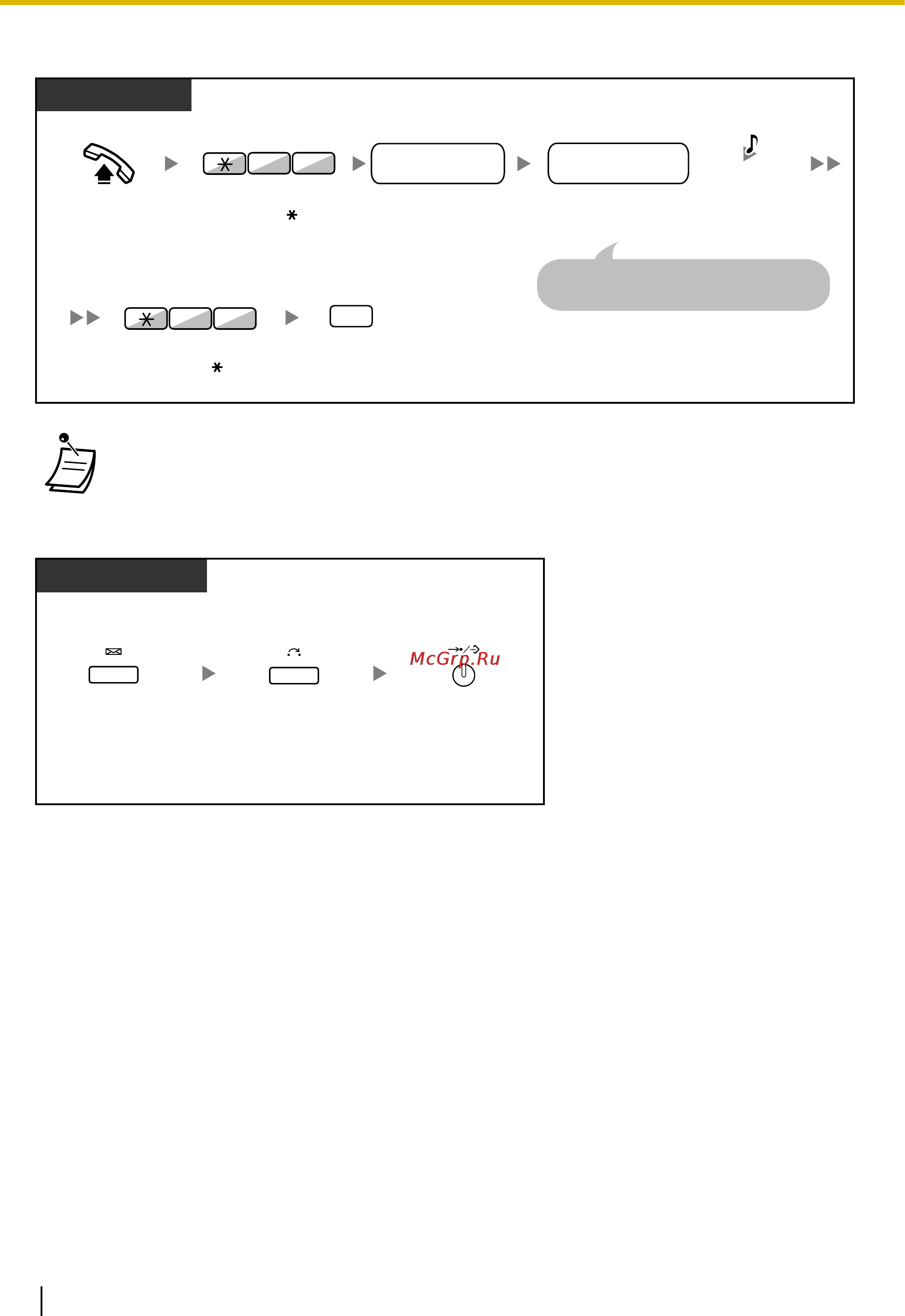 Panasonic KX-NCP500 [120/296] Ст та ps