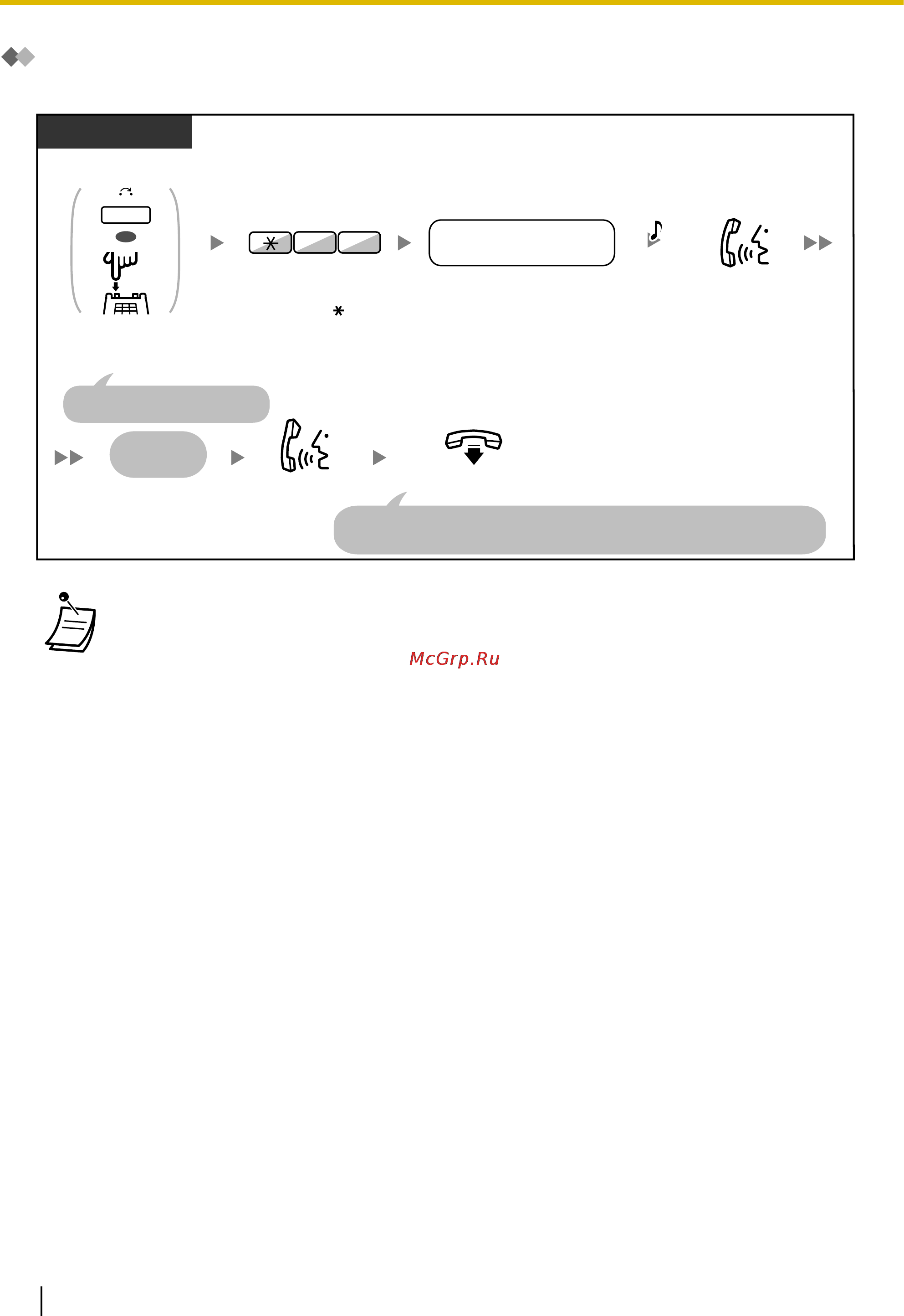 Panasonic KX-TDE600 [128/296] Оповещение по громкой связи с последующей переадресацией вы зова