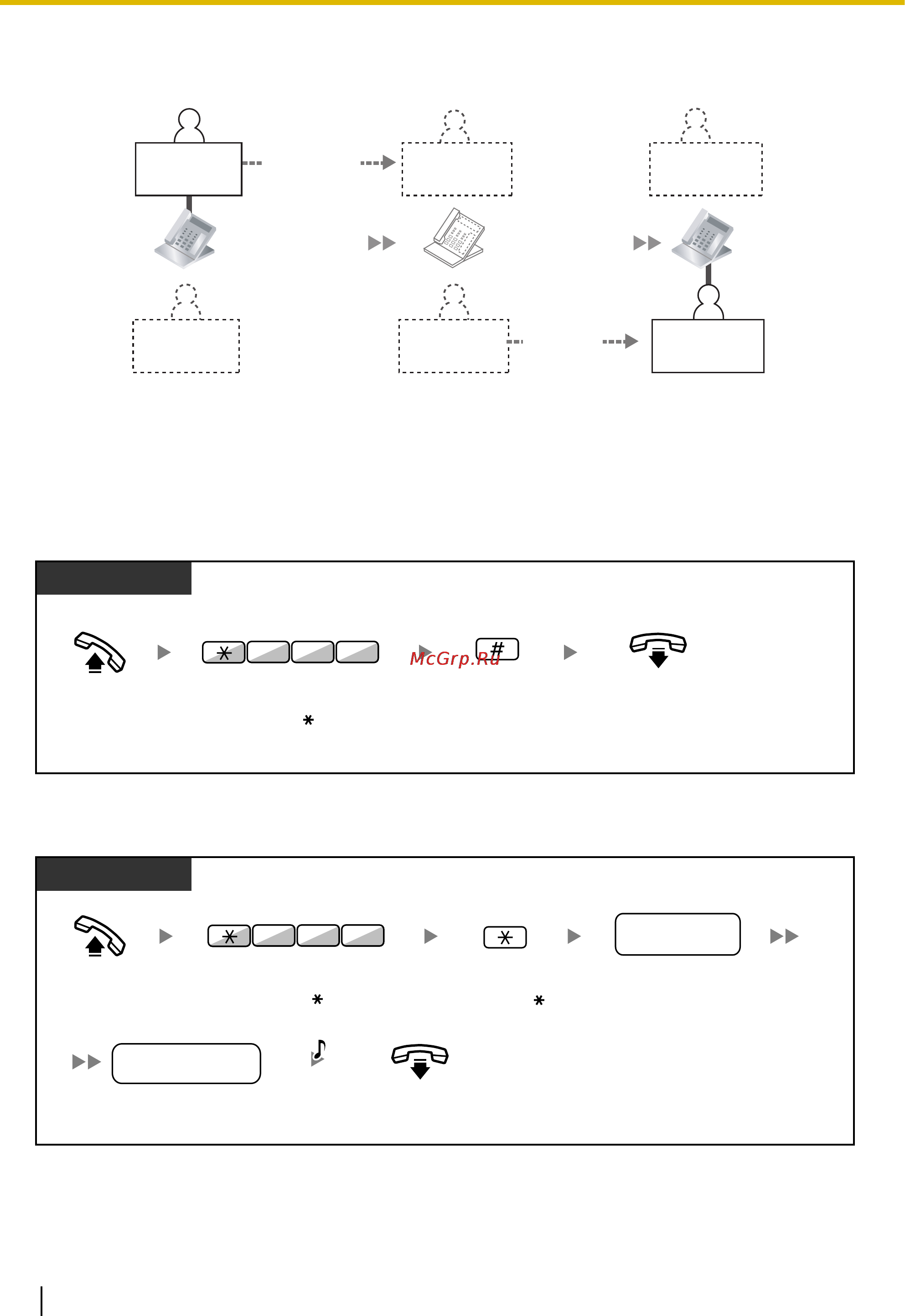 Panasonic KX-NCP1000 [186/296] Ст та