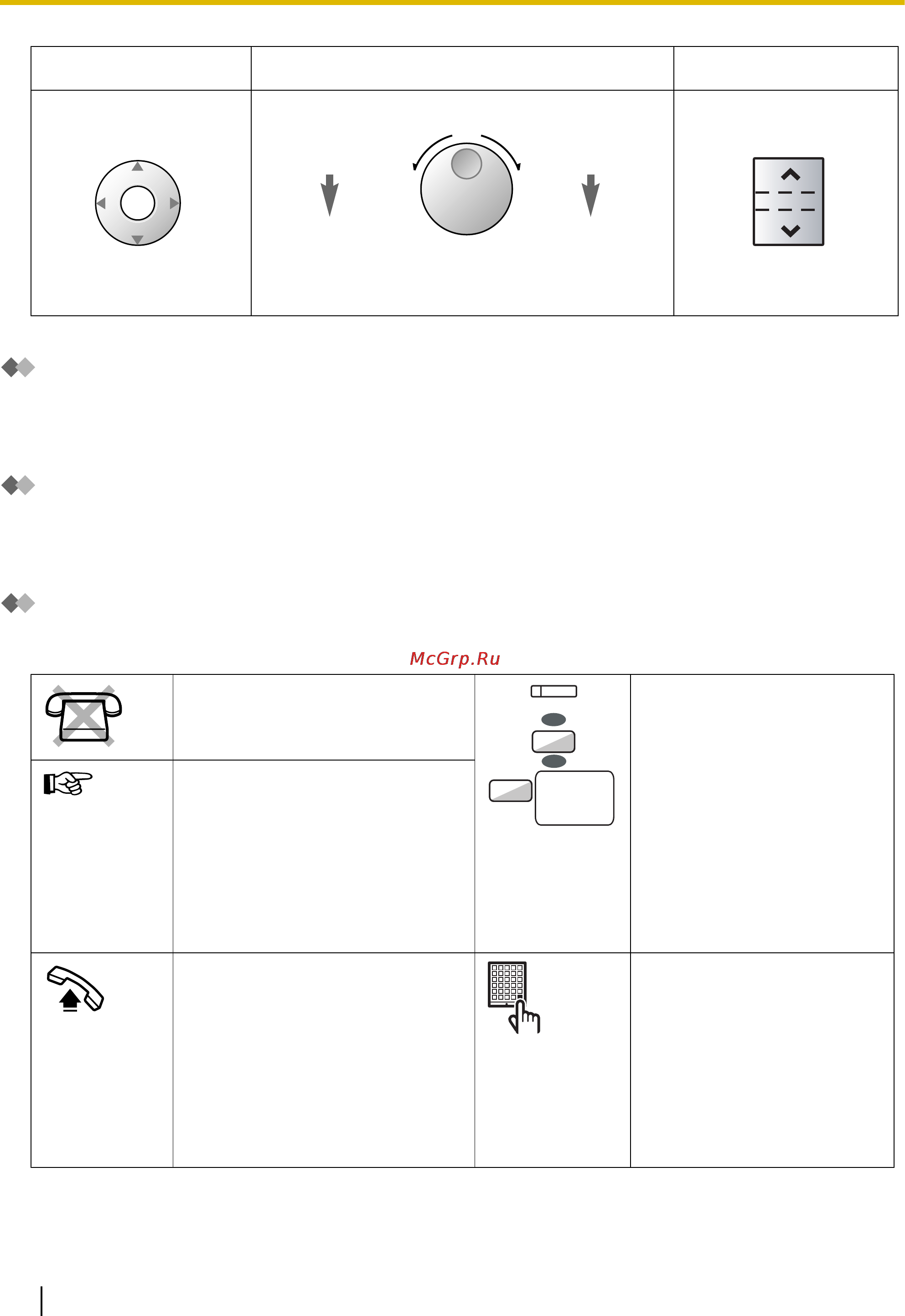 Panasonic KX-NCP500 [20/296] Описание значков