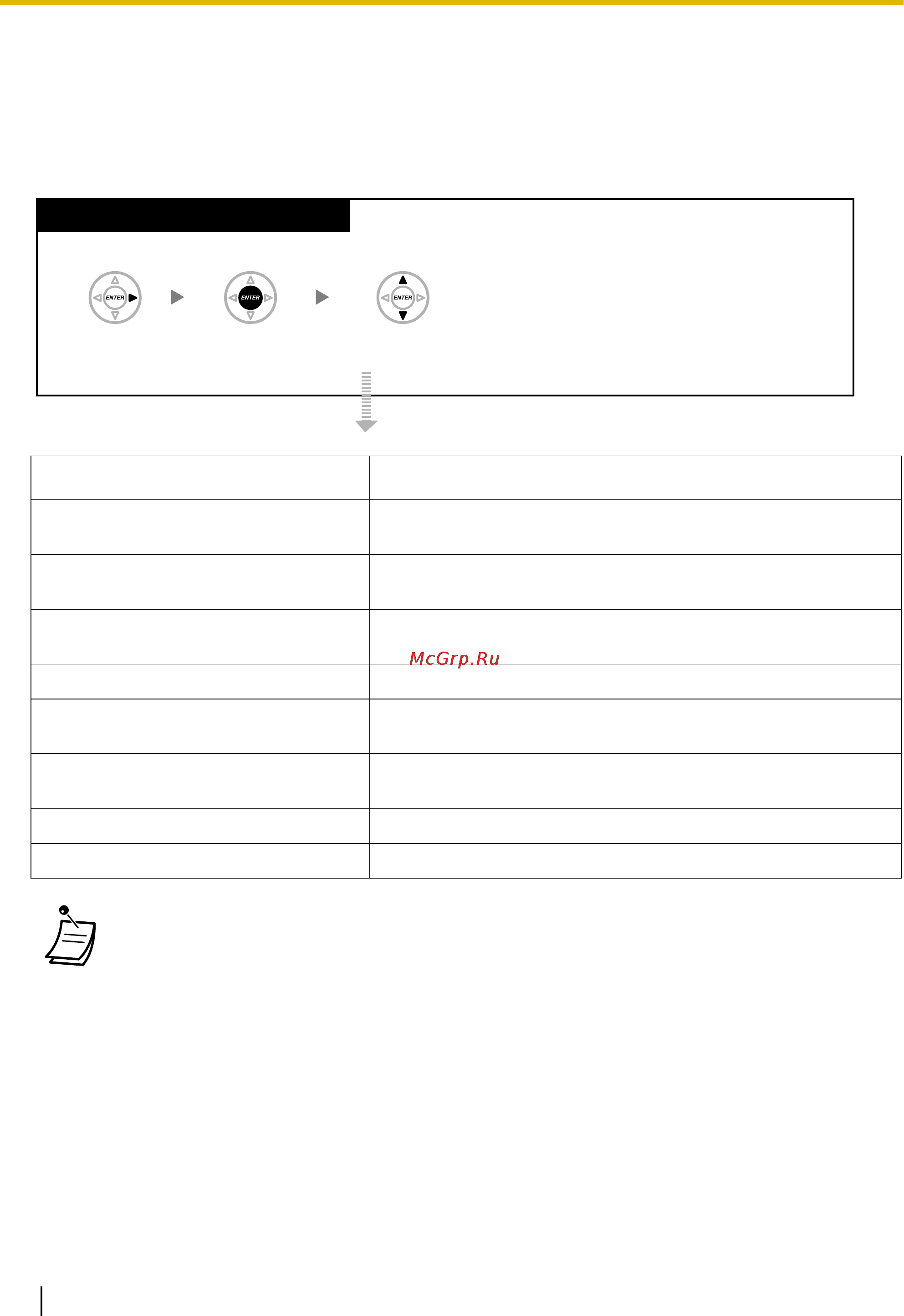 Panasonic KX-NCP1000 [200/296] Получение доступа к системным функциям доступ к системным функциям