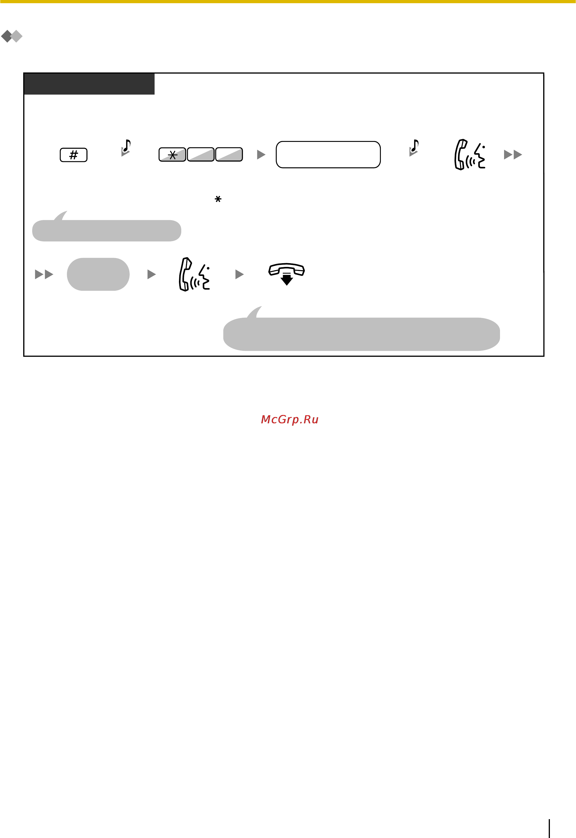 Panasonic KX-TDE600 [209/296] Оповещение по громкой связи с последующей переадресацией вы зова