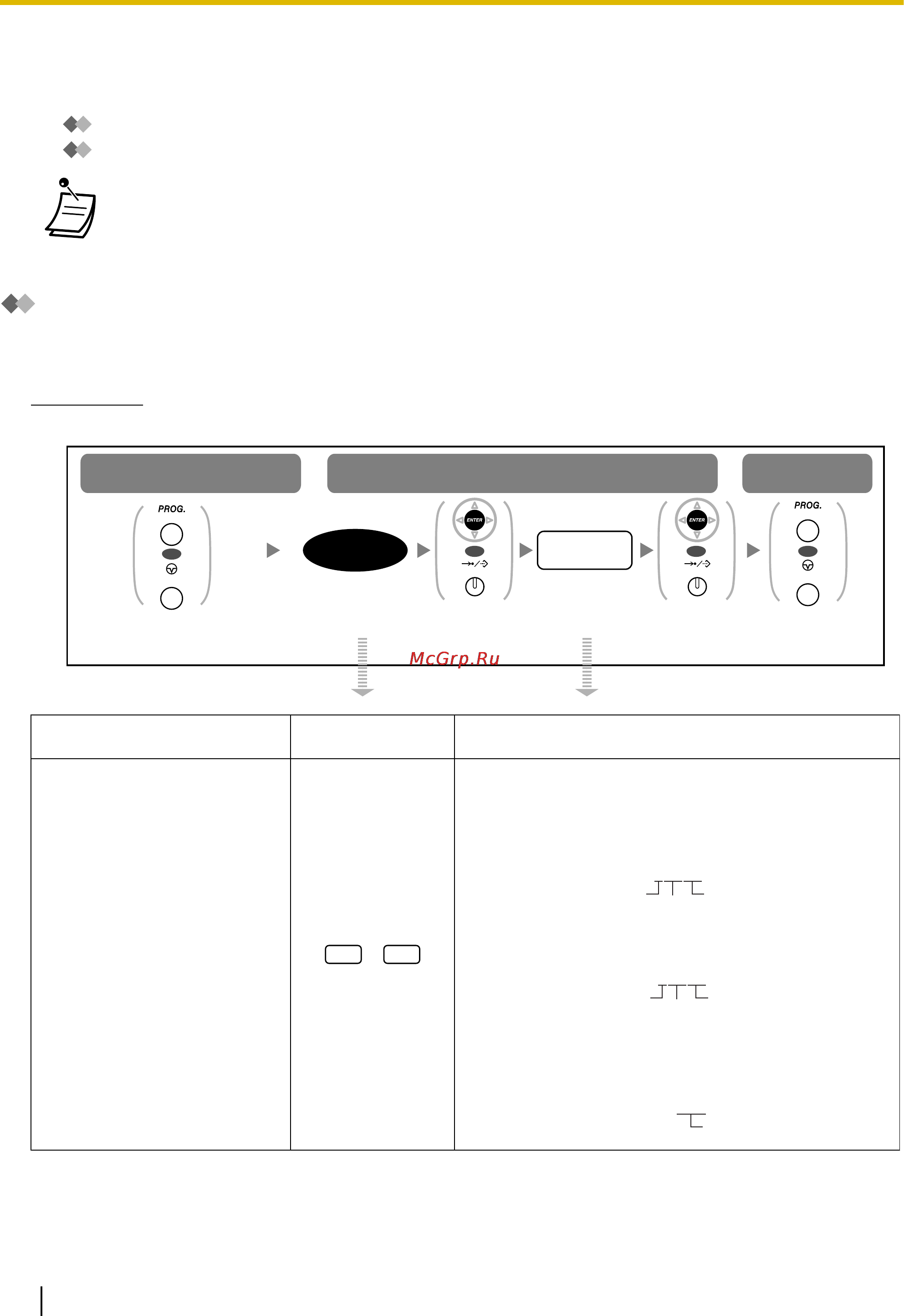 Panasonic KX-TDE600 [226/296] Настройки в режиме программирования