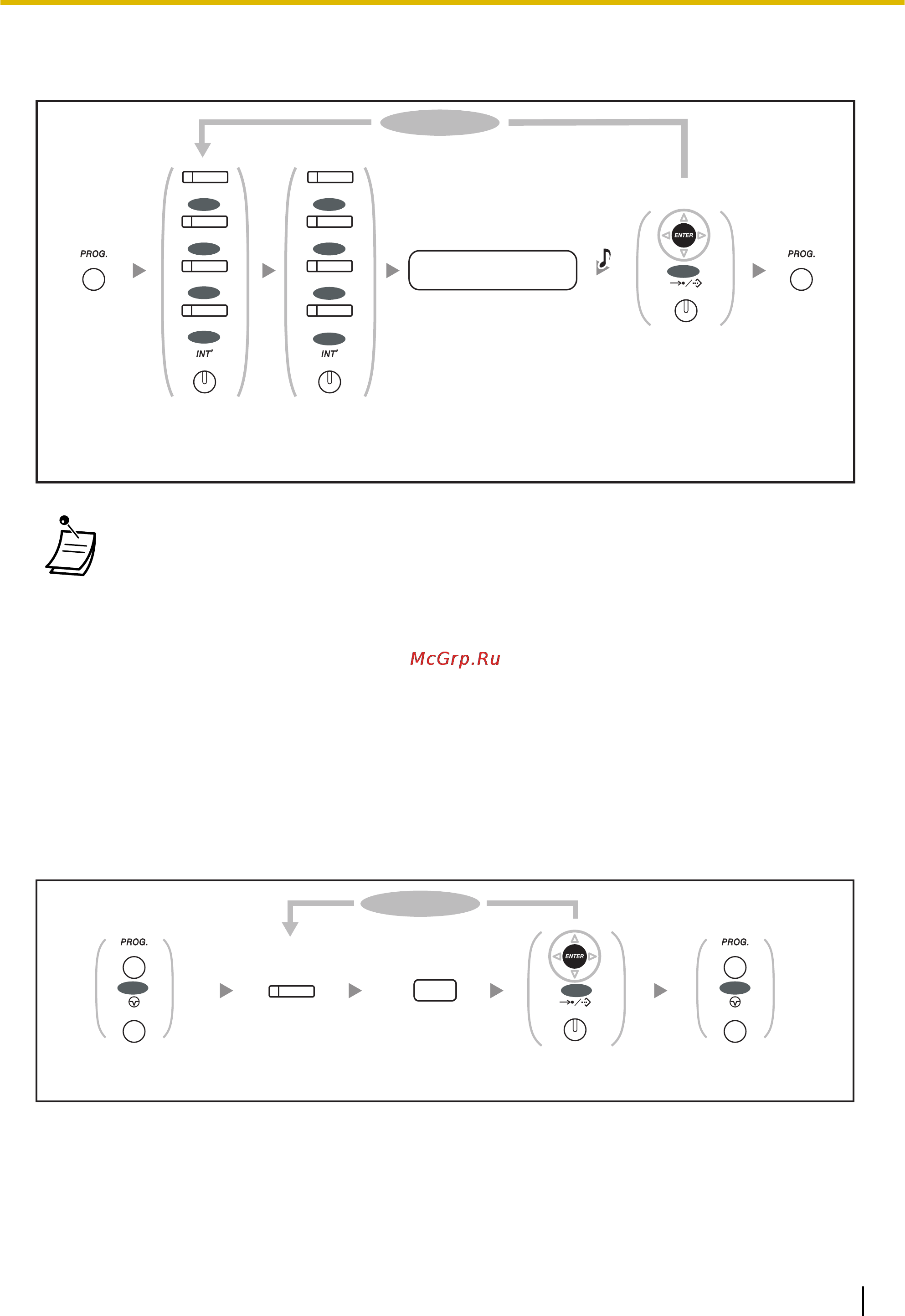 Panasonic KX-NCP500 [243/296] Сброс программных данных кнопки