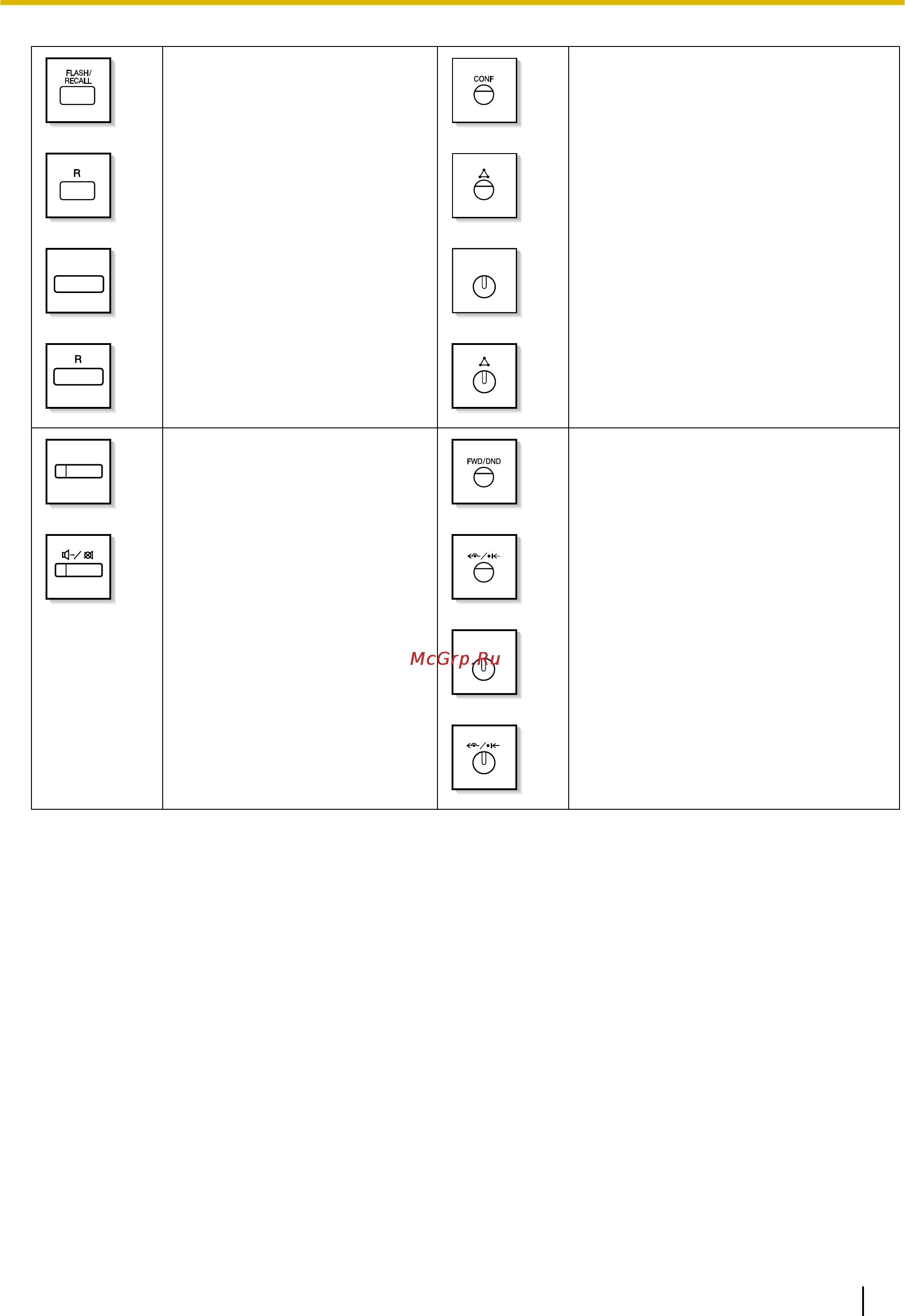 Panasonic KX-TDE200 [25/296] Постоянная переадресация вызовов fwd режим не бес покоить dnd