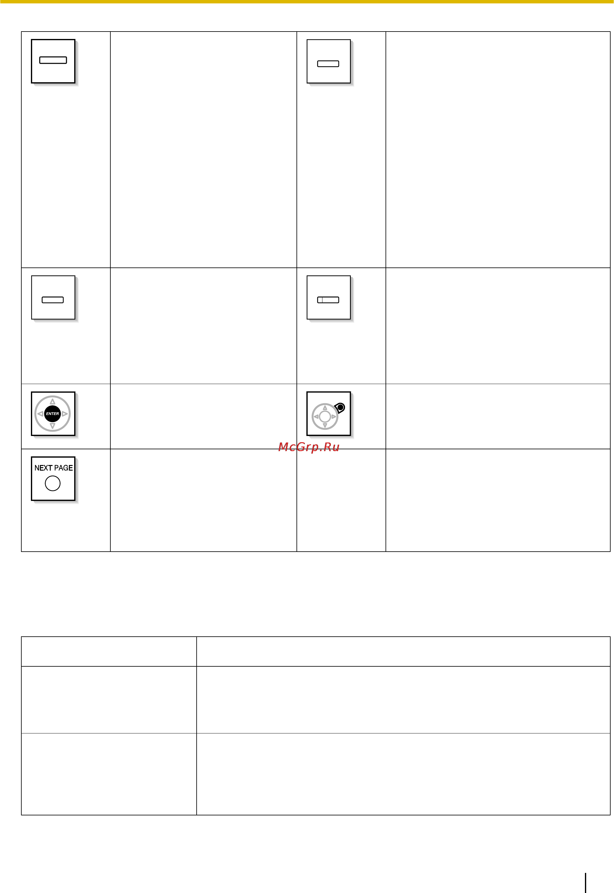 Panasonic KX-TDE200 [27/296] Cancel отмена