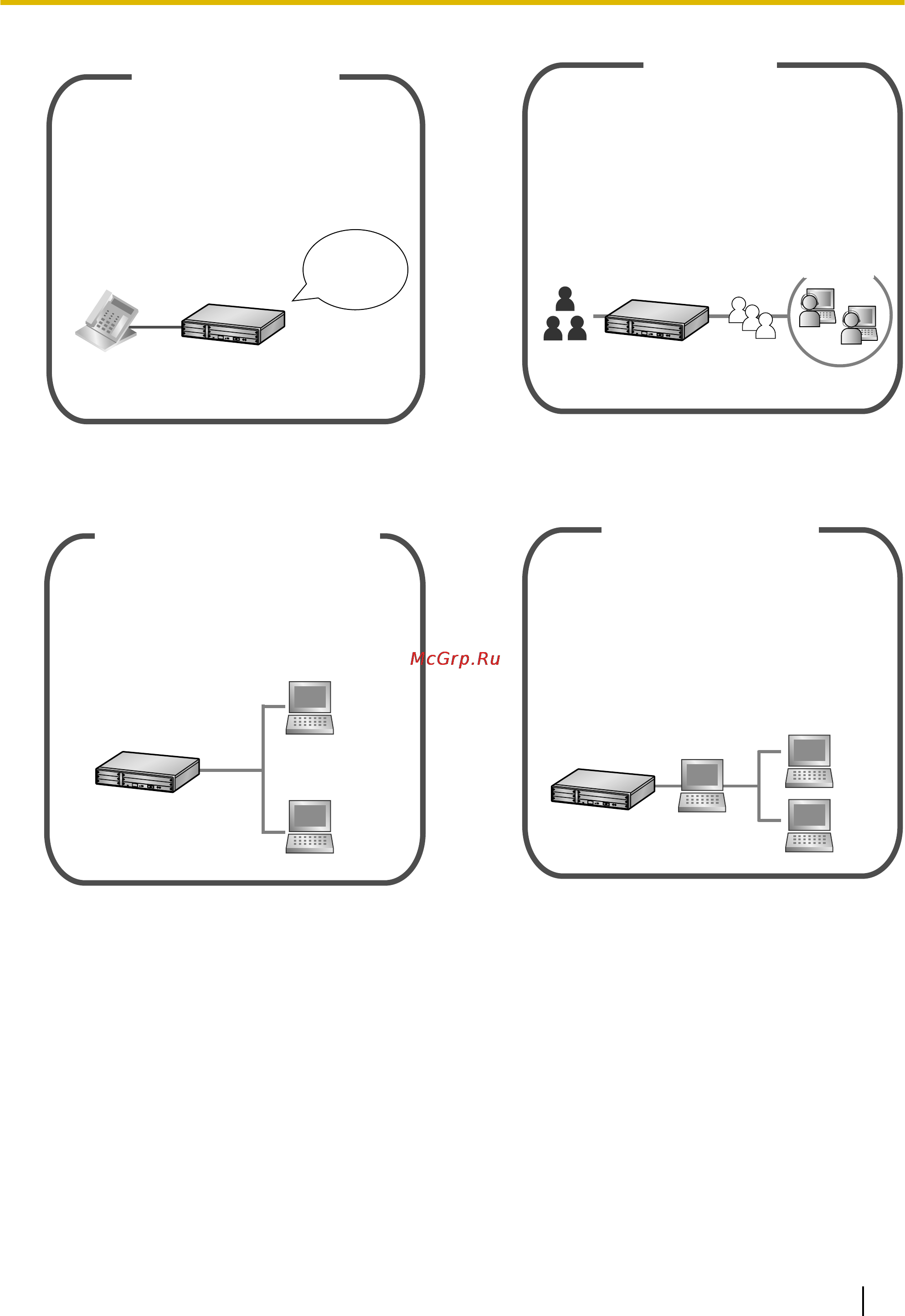 Panasonic KX-NCP1000 [3/296] В этом руководстве