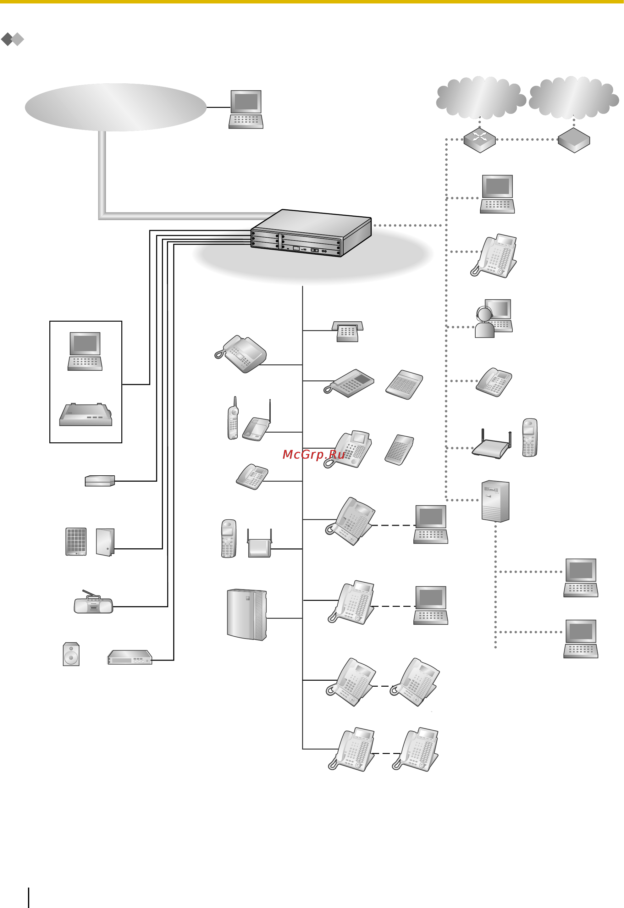 Panasonic KX-NCP1000 [32/296] Itsp поставщик услуг интернет телефонии