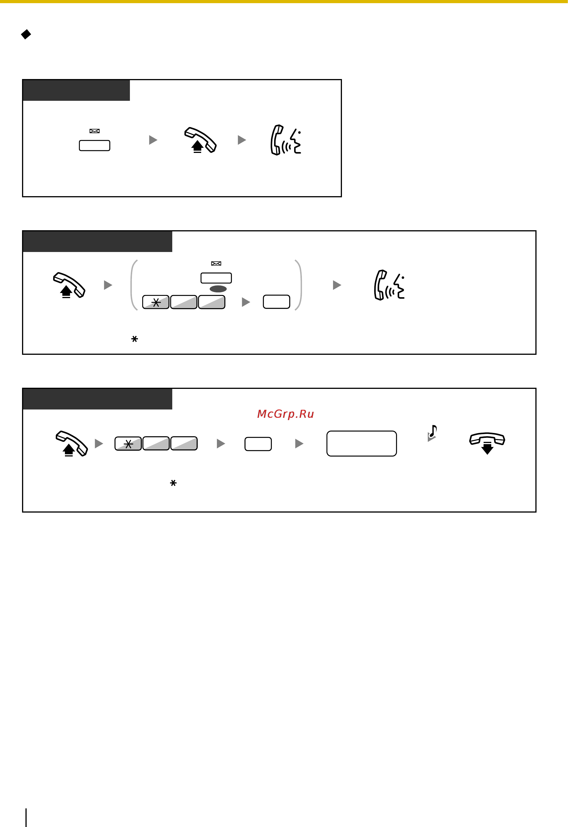 Panasonic KX-TDE600 [48/296] Ст ps
