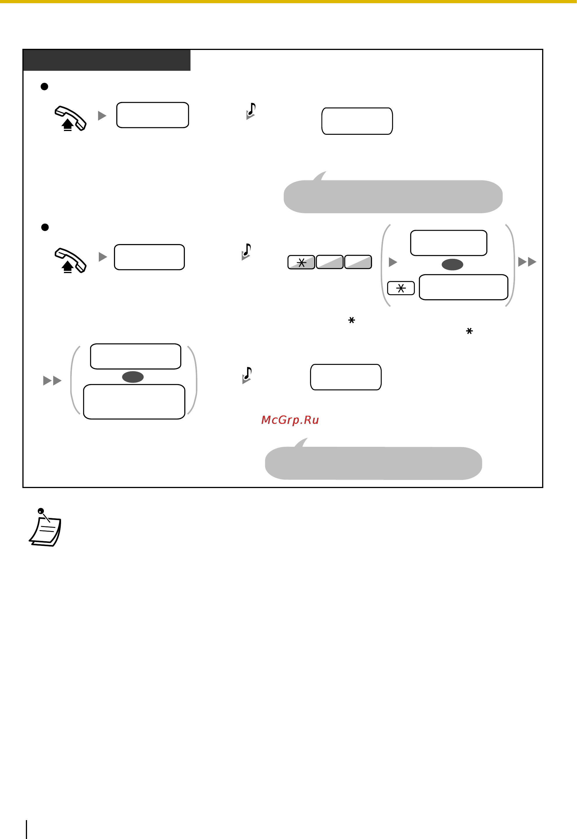 Panasonic KX-TDE600 [56/296] Верифицируемый код