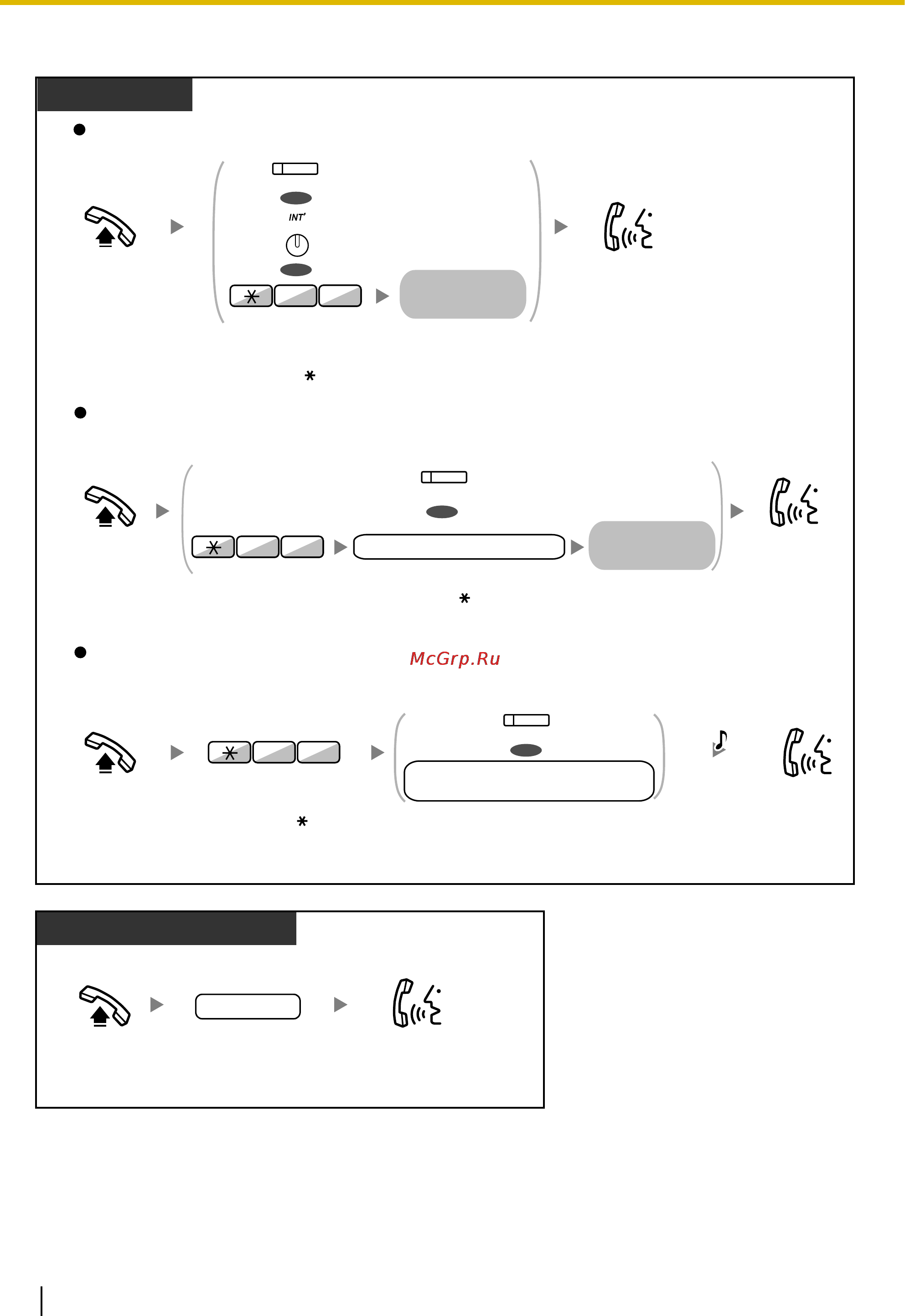 Panasonic KX-NCP500 [72/296] Ст та ps