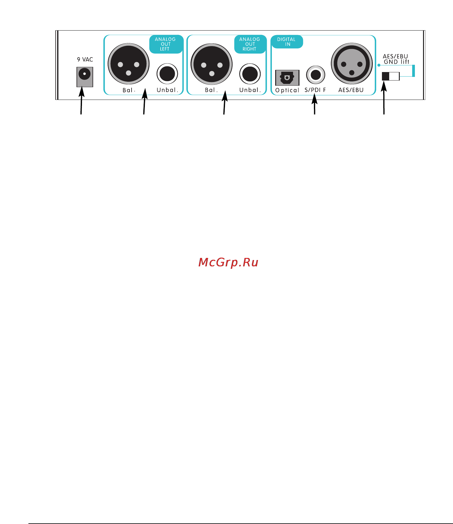 M-Audio Super DAC [4/12] Back panel