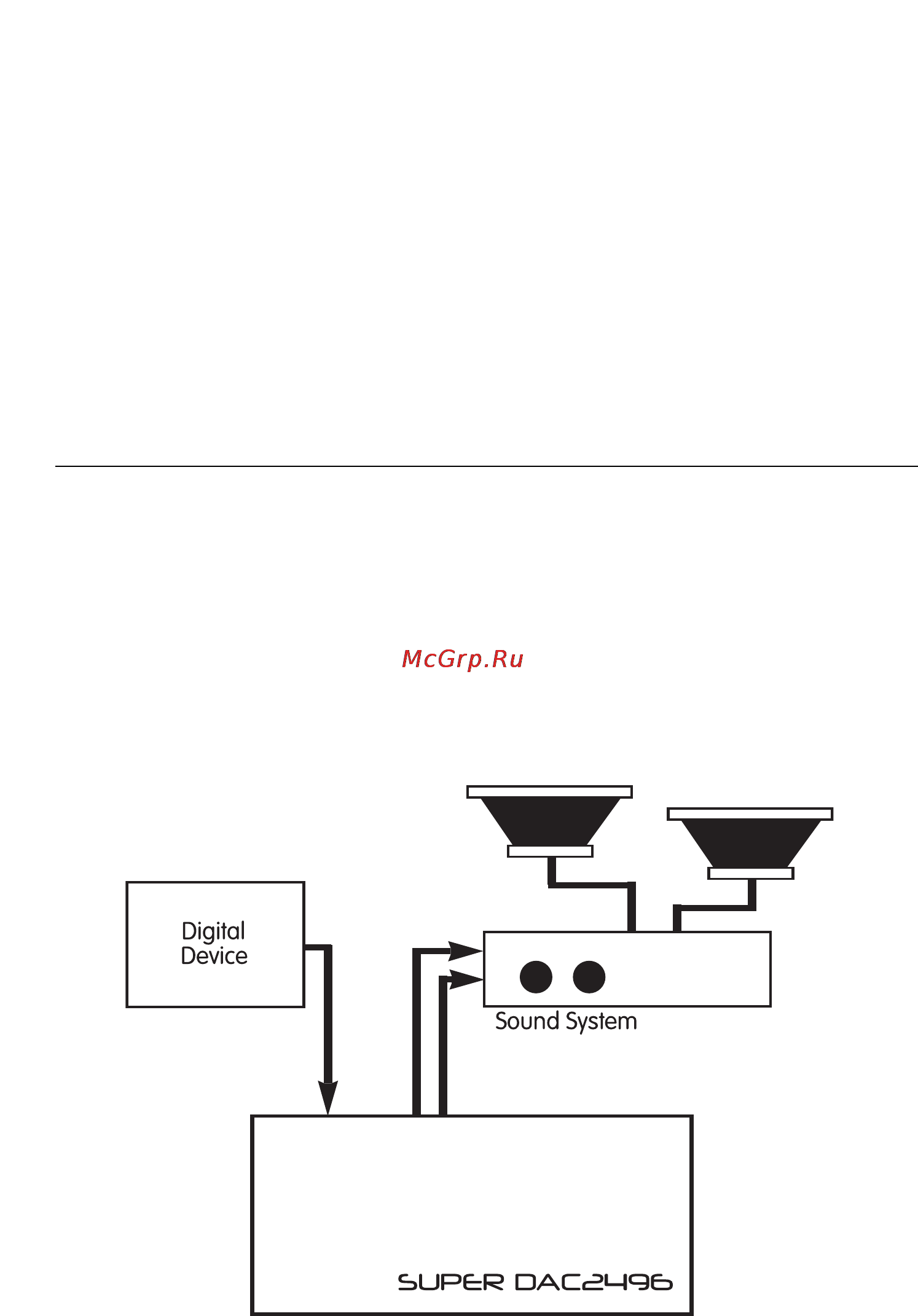 M-Audio Super DAC [5/12] Typical setup