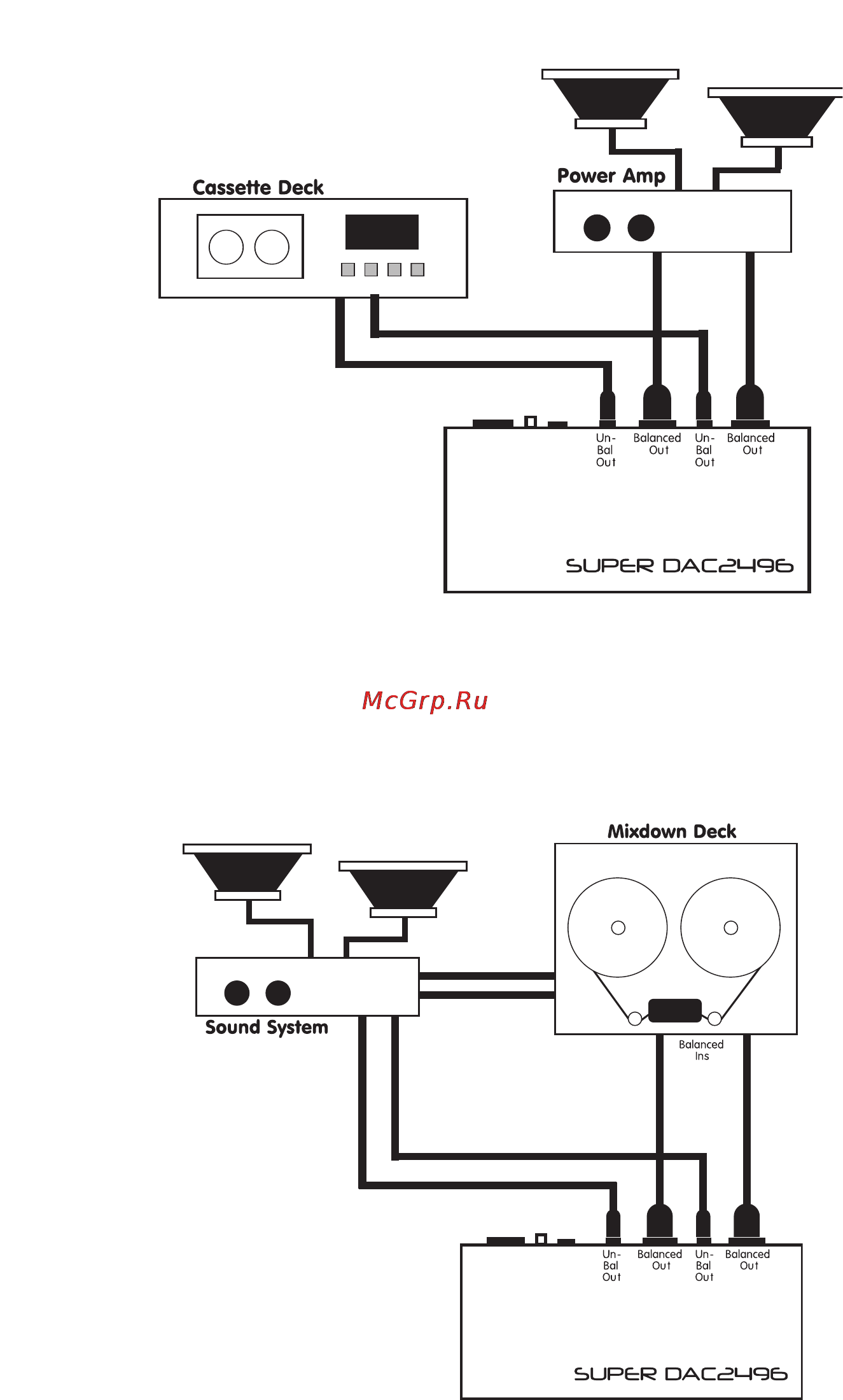M-Audio Super DAC Инструкция по эксплуатации онлайн [7/12] 18707