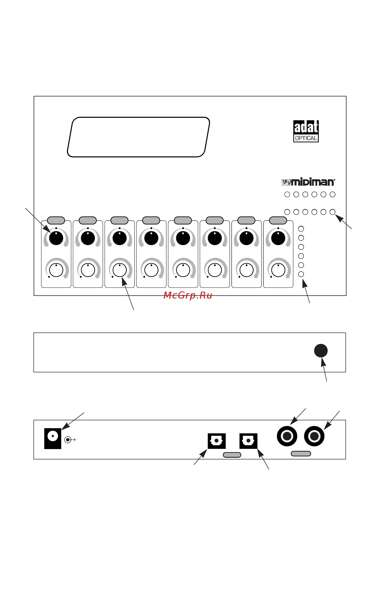 M-Audio SAM [6/17] Panels fig 1