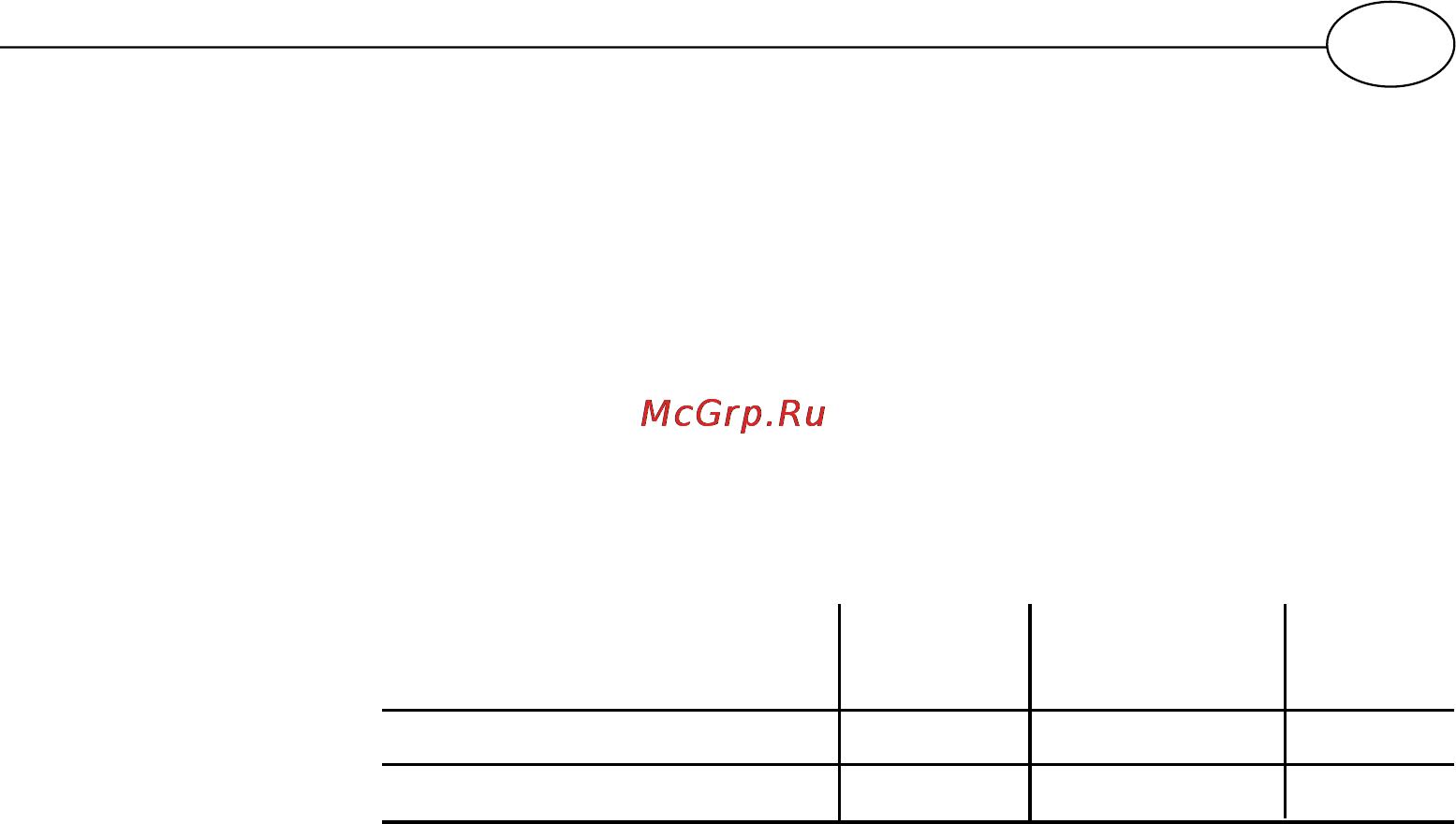 Polaris P 15 0R [41/88] Popis ohrivace