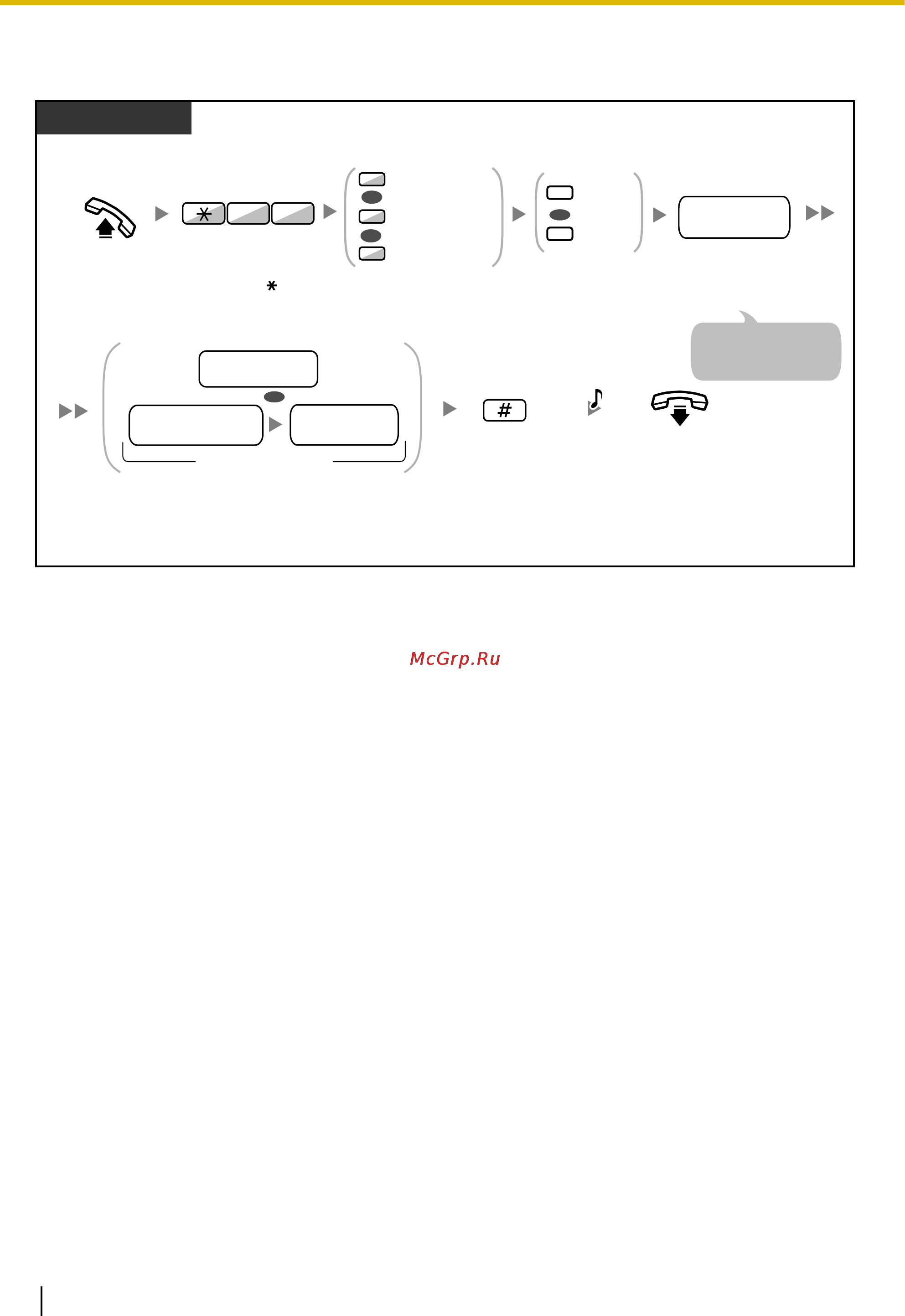 Panasonic KX-TDA100D [102/256] Ст та ps