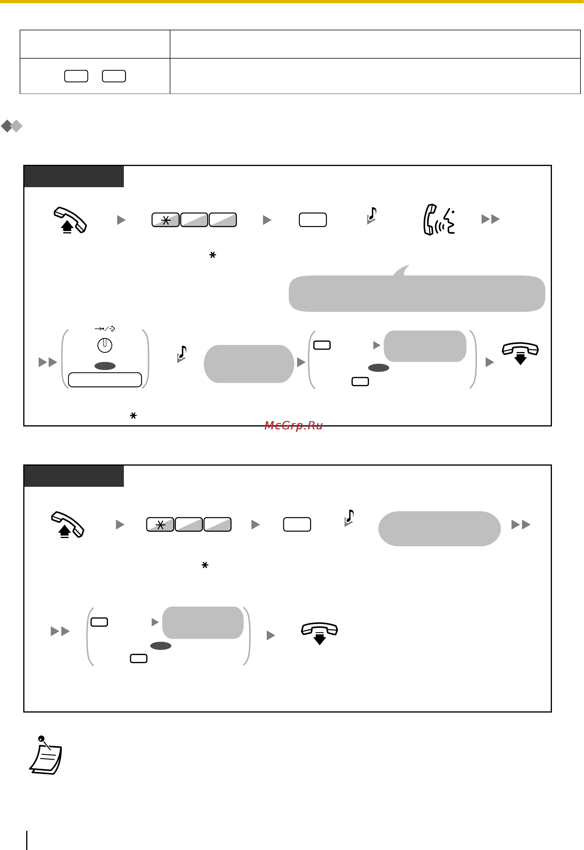 Panasonic KX-TDA100D [110/256] Кнопка набора