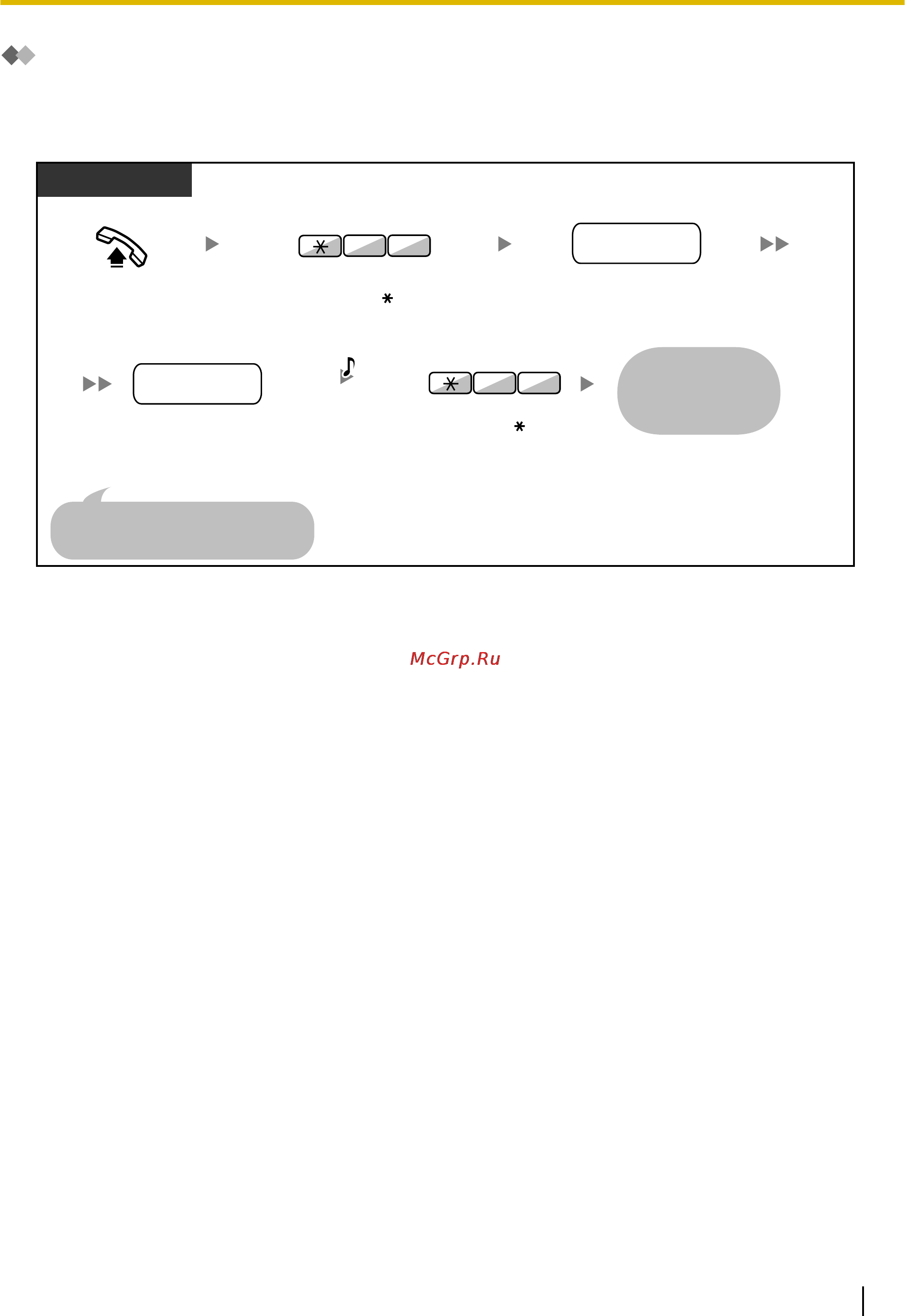 Panasonic KX-TDA100D [119/256] Доступ к ящику сообщений другого внутреннего абонента с соб ственного аппарата внутреннего абонента