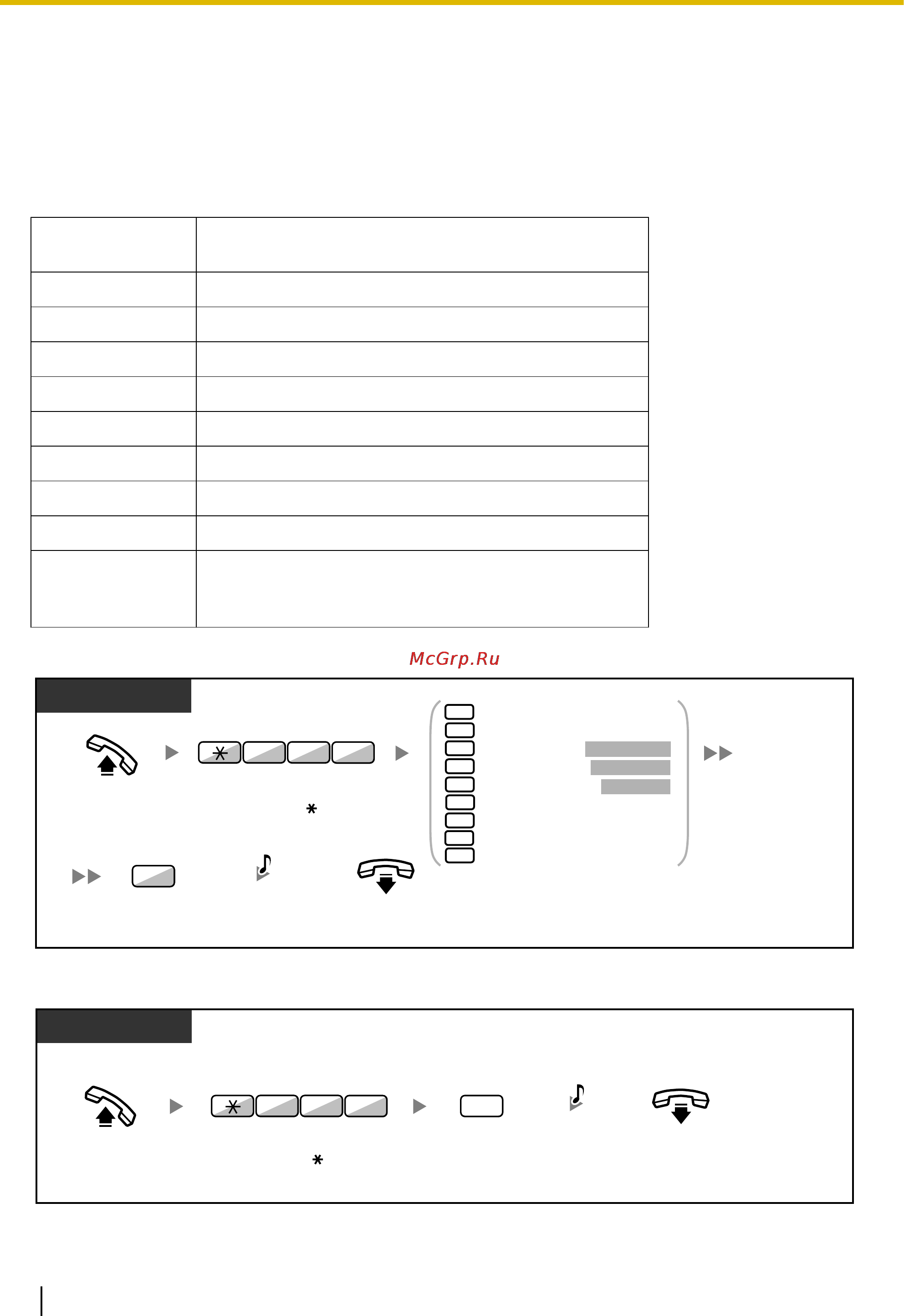 Panasonic KX-TDA100D [120/256] Вывод сообщения на дисплее аппарата вызывающего абонента сообщение об отсутствии