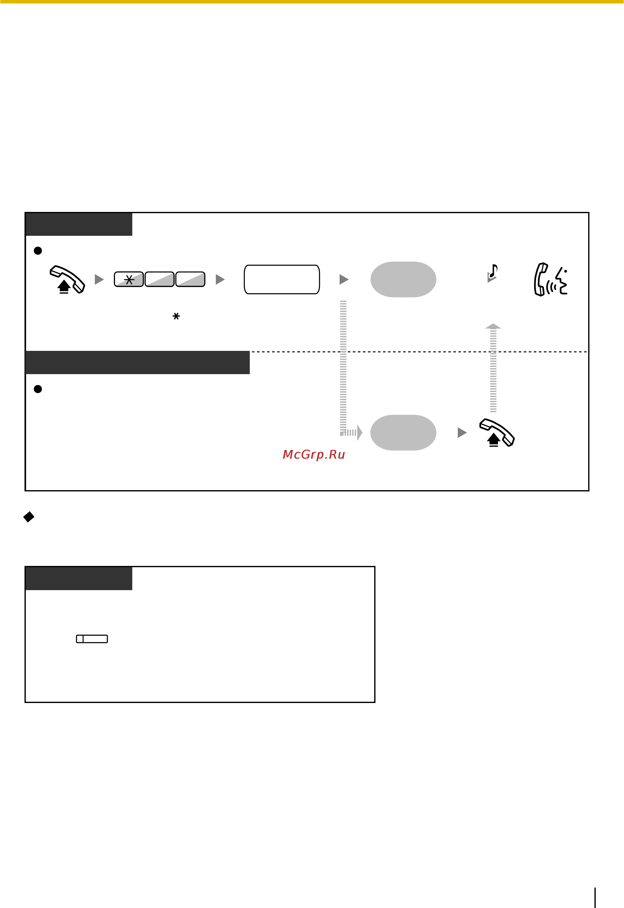 Panasonic KX-TDA100D [127/256] Нажмите кнопку dss