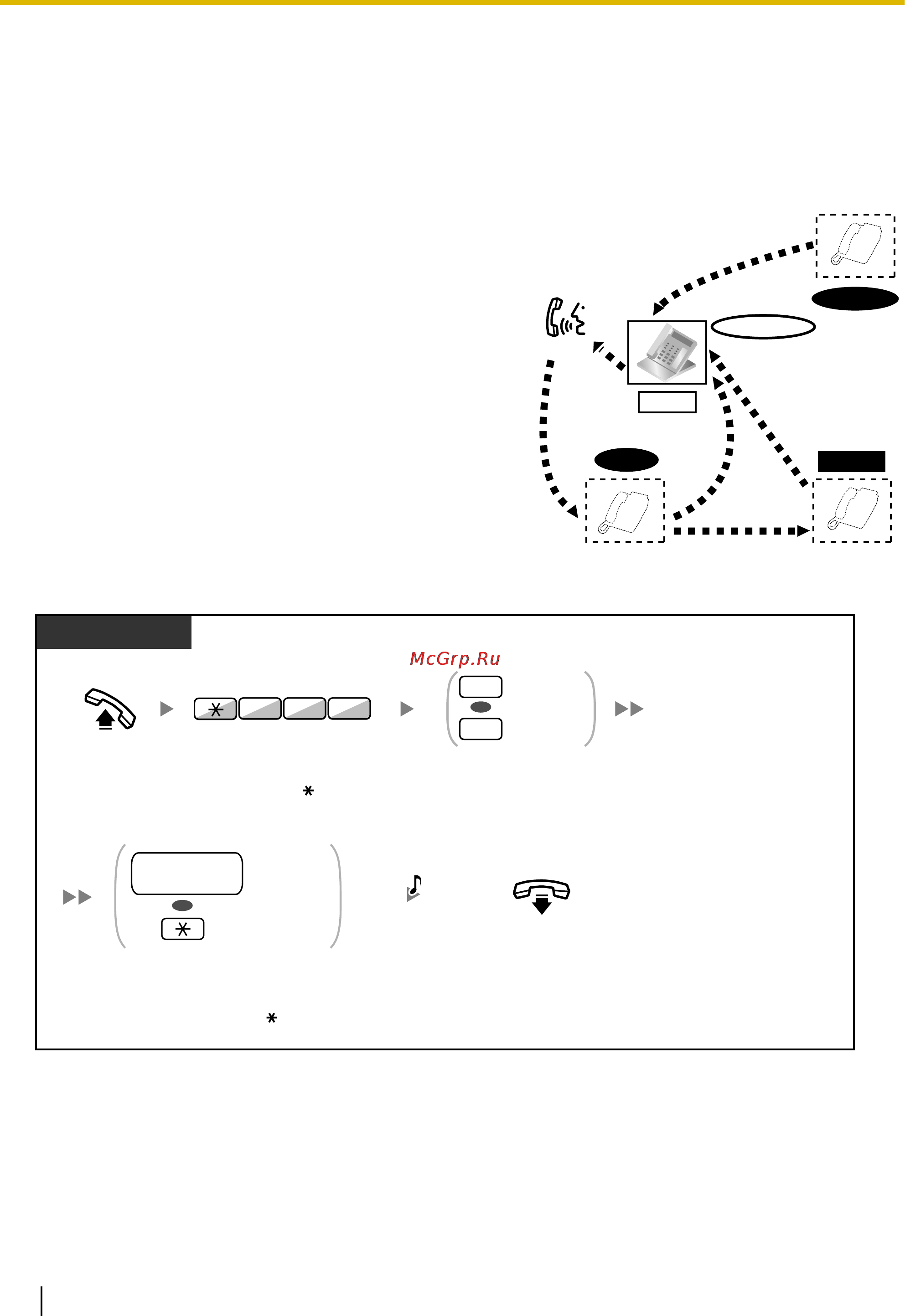 Panasonic KX-TDA100D [148/256] Использование call центра
