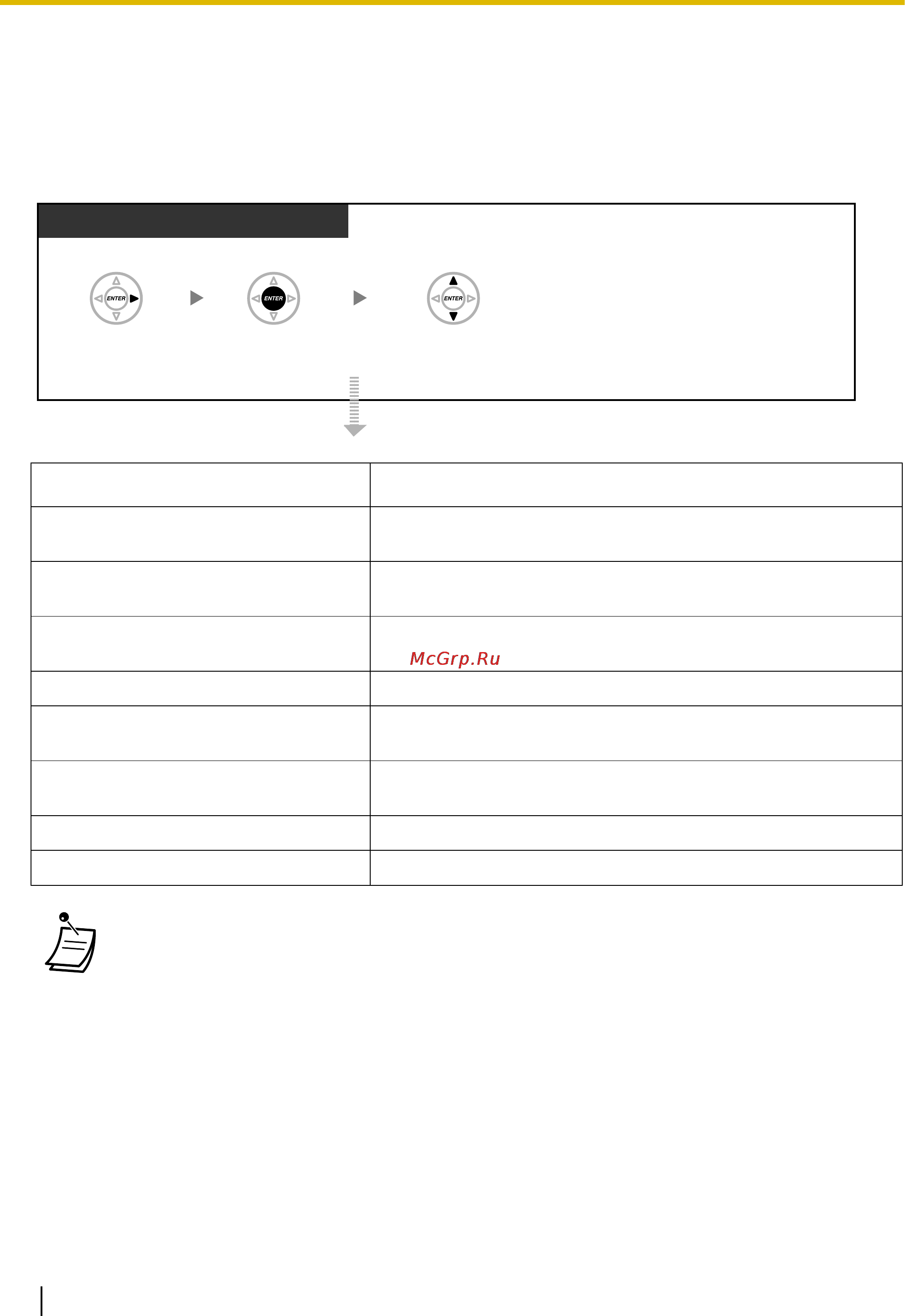 Panasonic KX-TDA100D [186/256] Получение доступа к системным функциям доступ к системным функциям