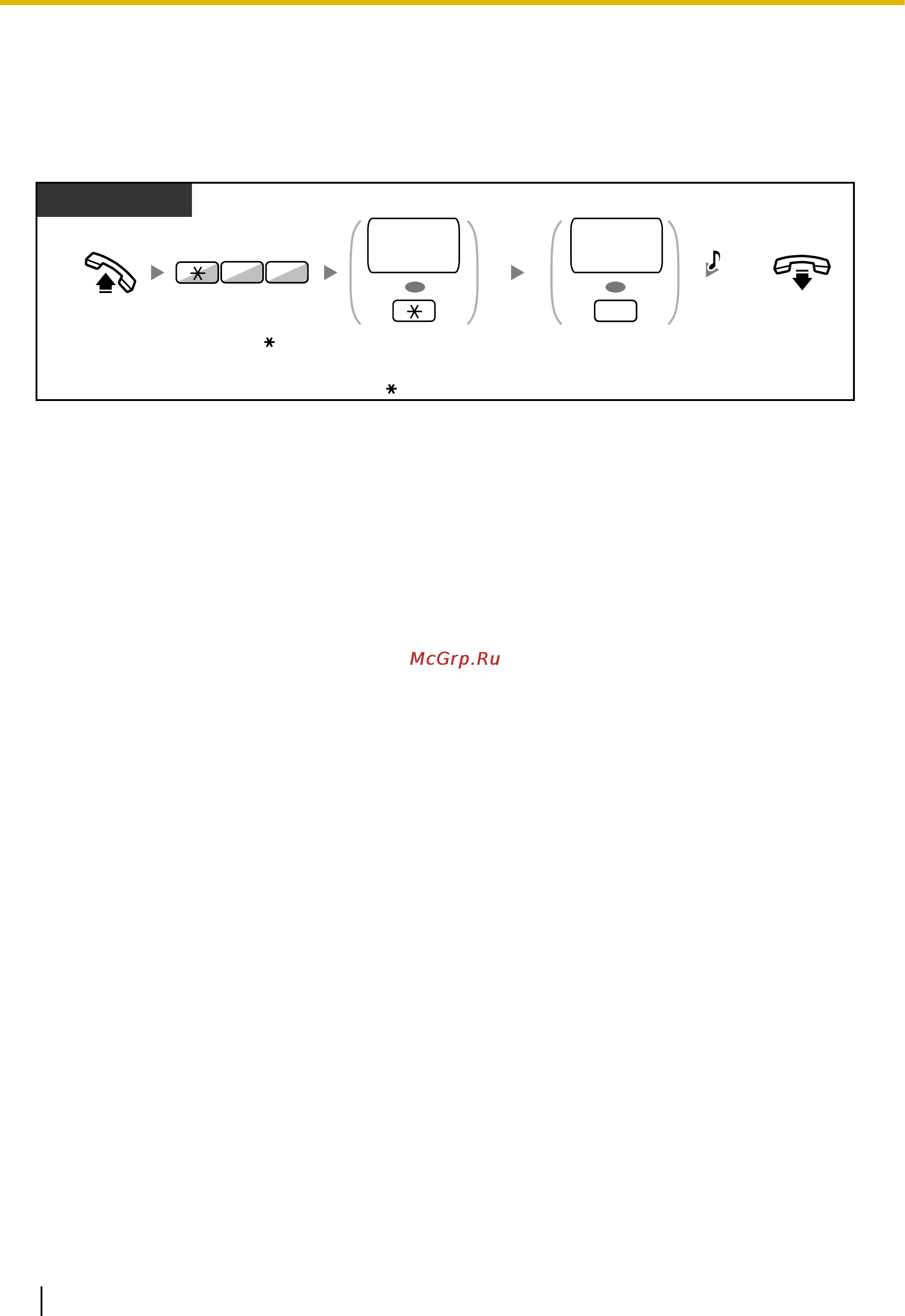 Panasonic KX-TDA100D [192/256] Ст та ps