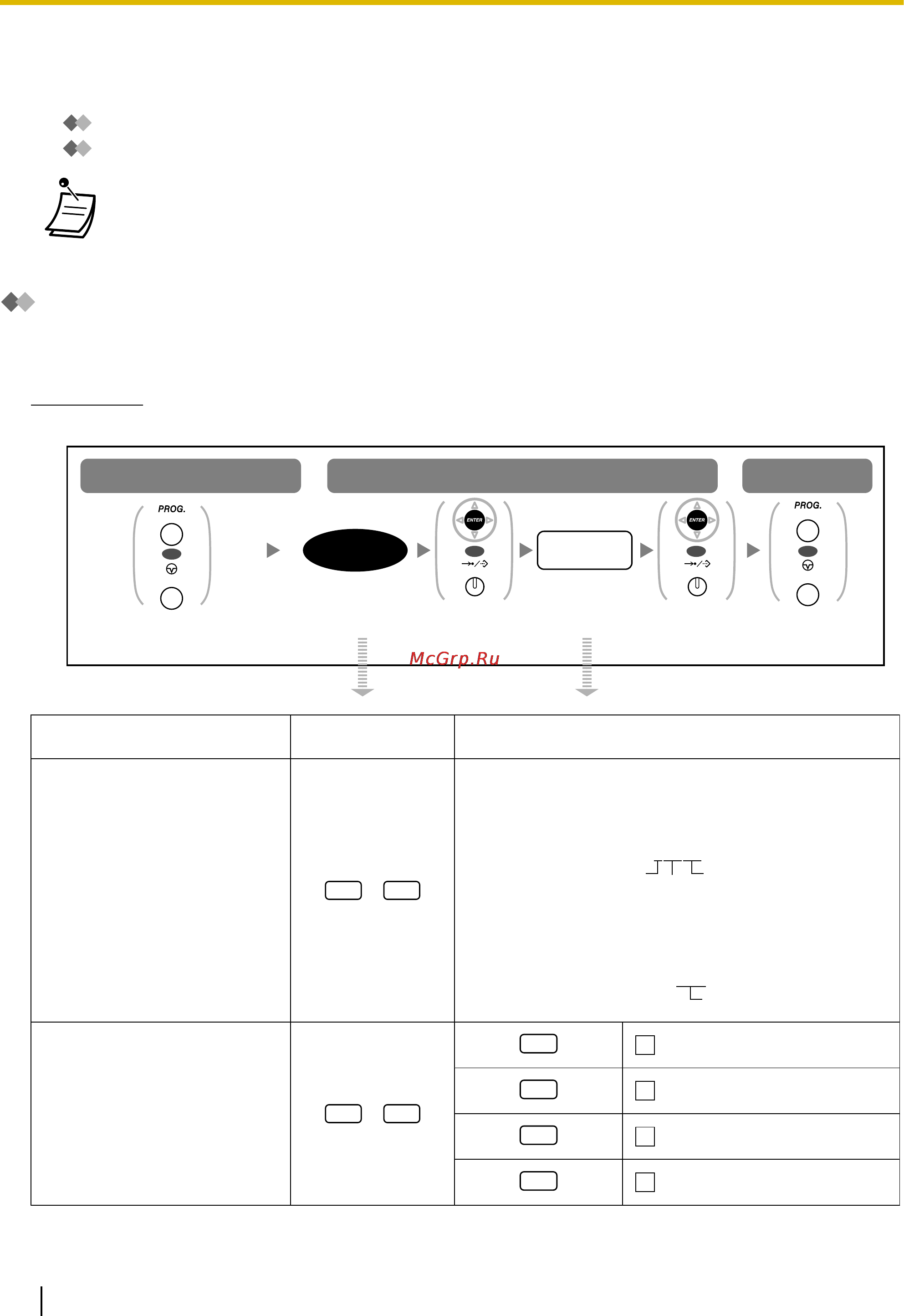 Panasonic KX-TDA100D [200/256] Настройки в режиме программирования