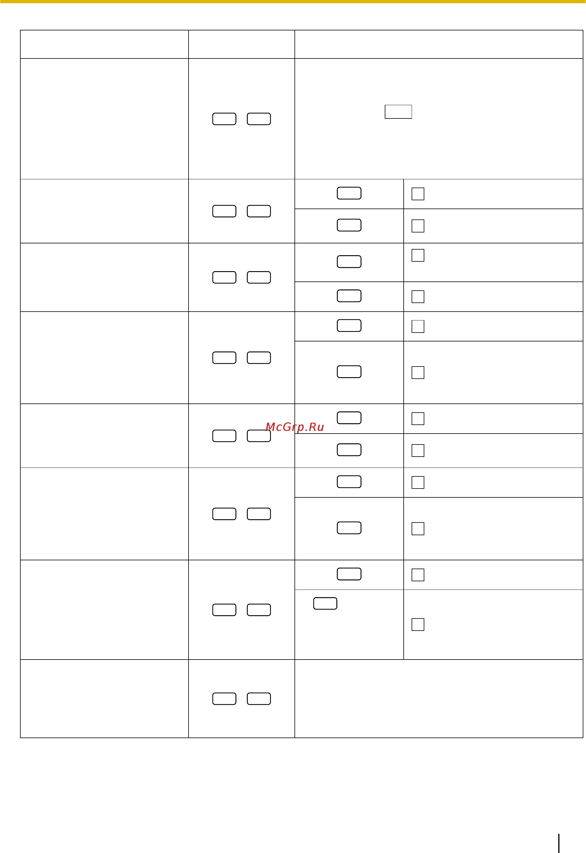 Panasonic KX-TDA100D Инструкция по эксплуатации онлайн [205/256] 18732