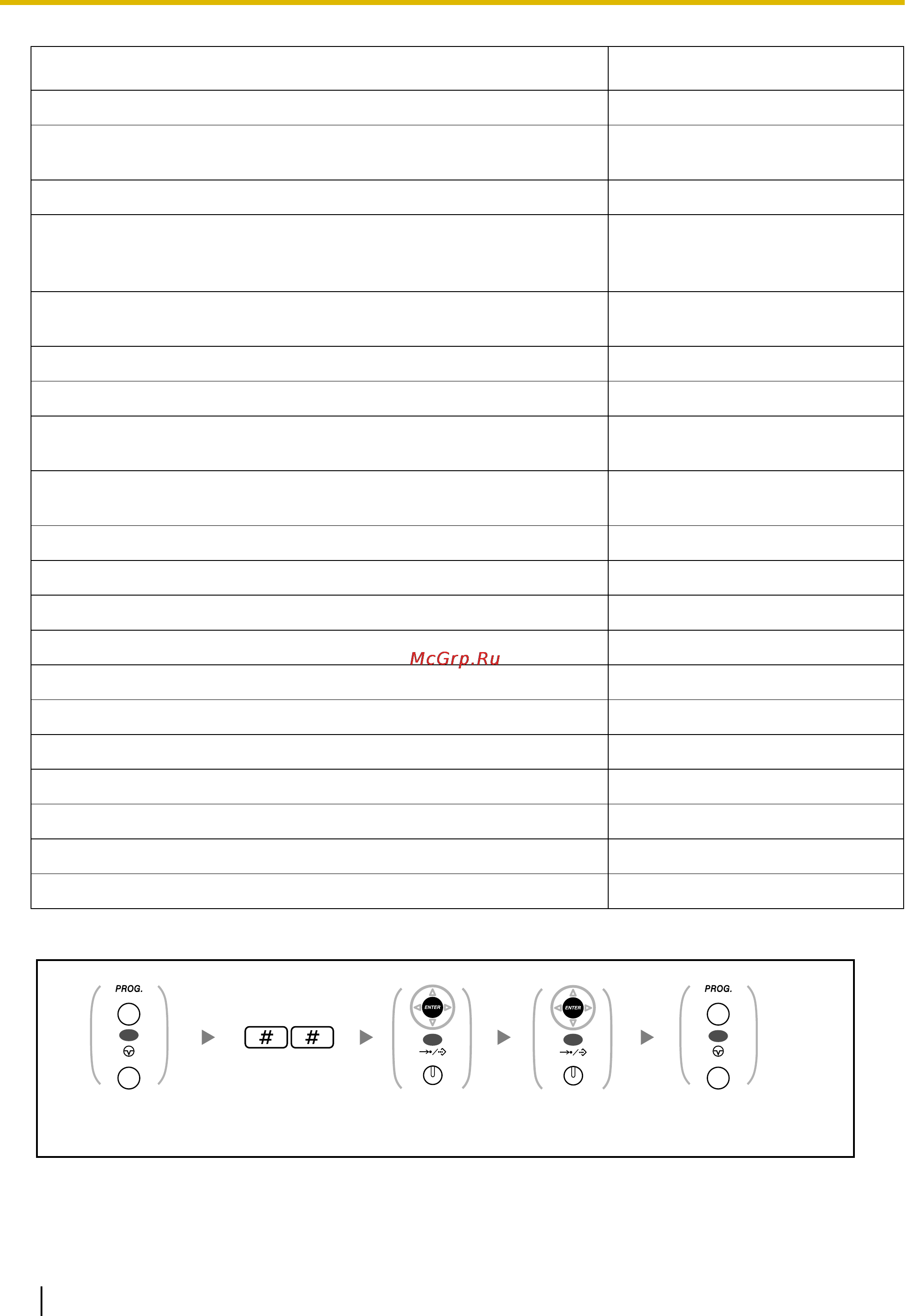 Panasonic KX-TDA100D [210/256] Установка