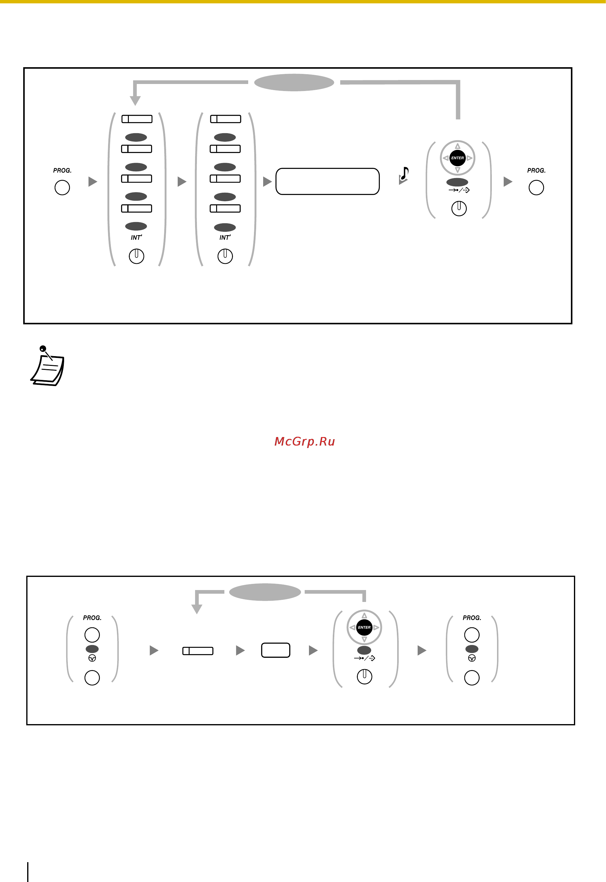 Panasonic KX-TDA100D [216/256] Сброс программных данных кнопки
