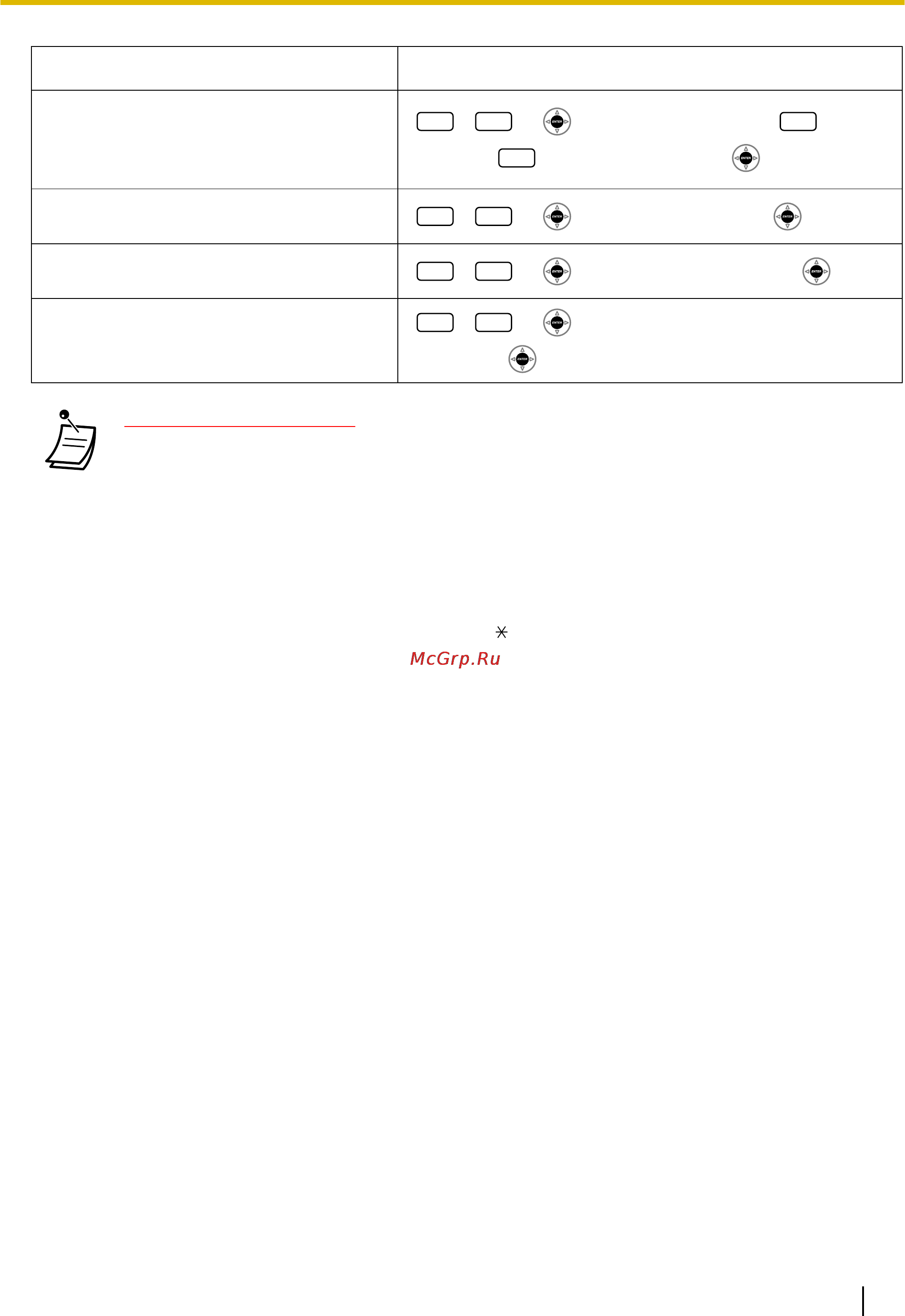 Panasonic KX-TDA100D [219/256] Предостережение