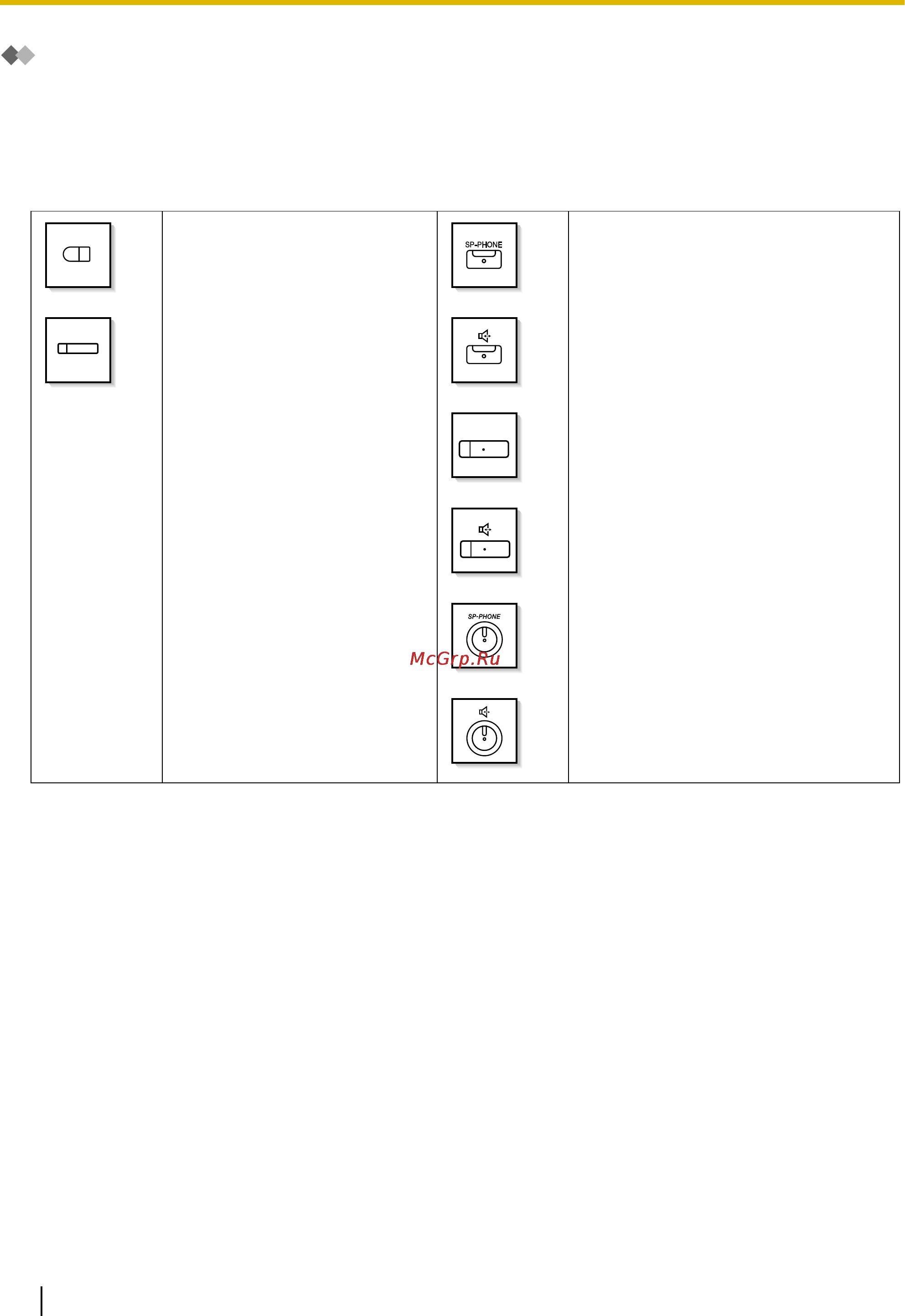 Panasonic KX-TDA100D [22/256] При использовании системного телефона panasonic
