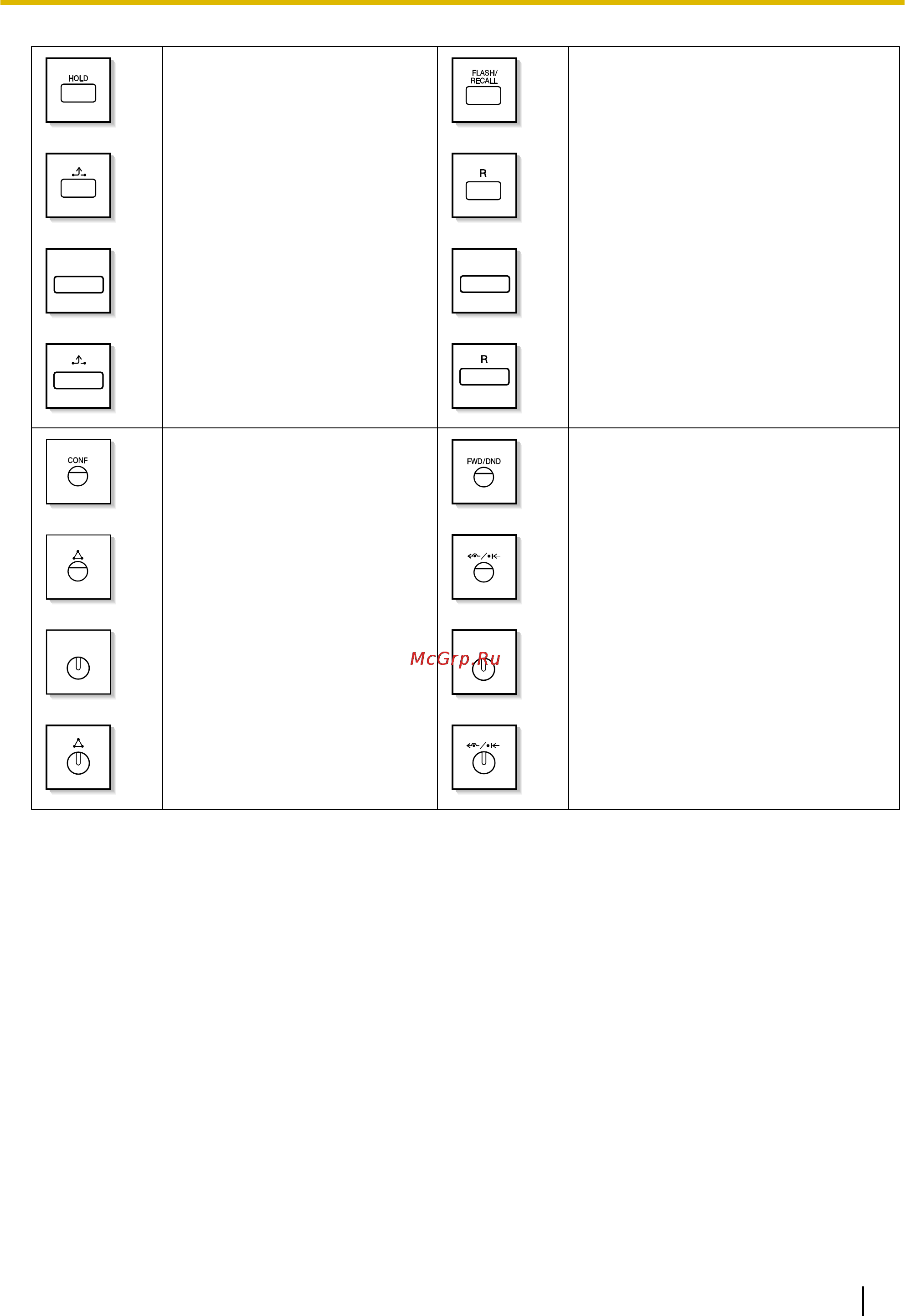 Panasonic KX-TDA100D [25/256] Conf конфе ренц связь