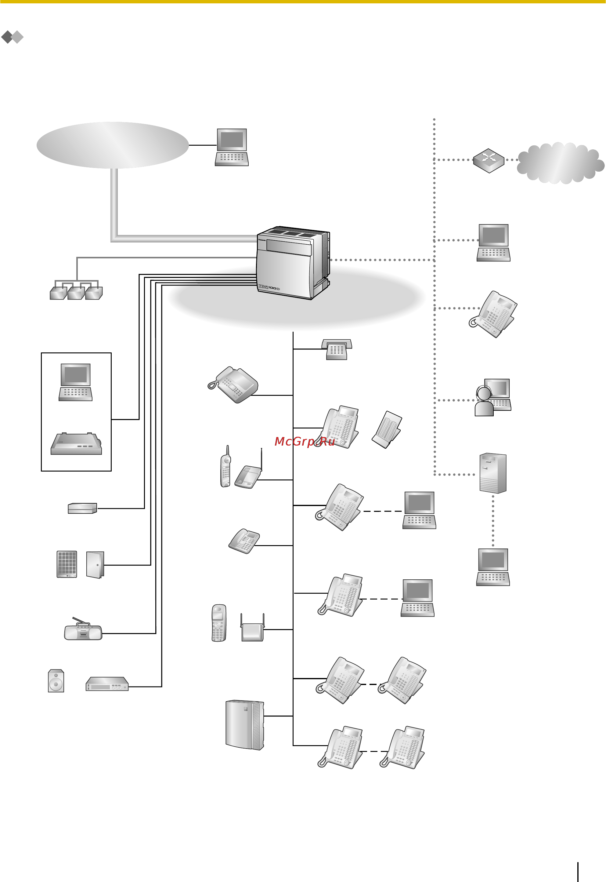 Panasonic KX-TDA100D [31/256] Пример подключения