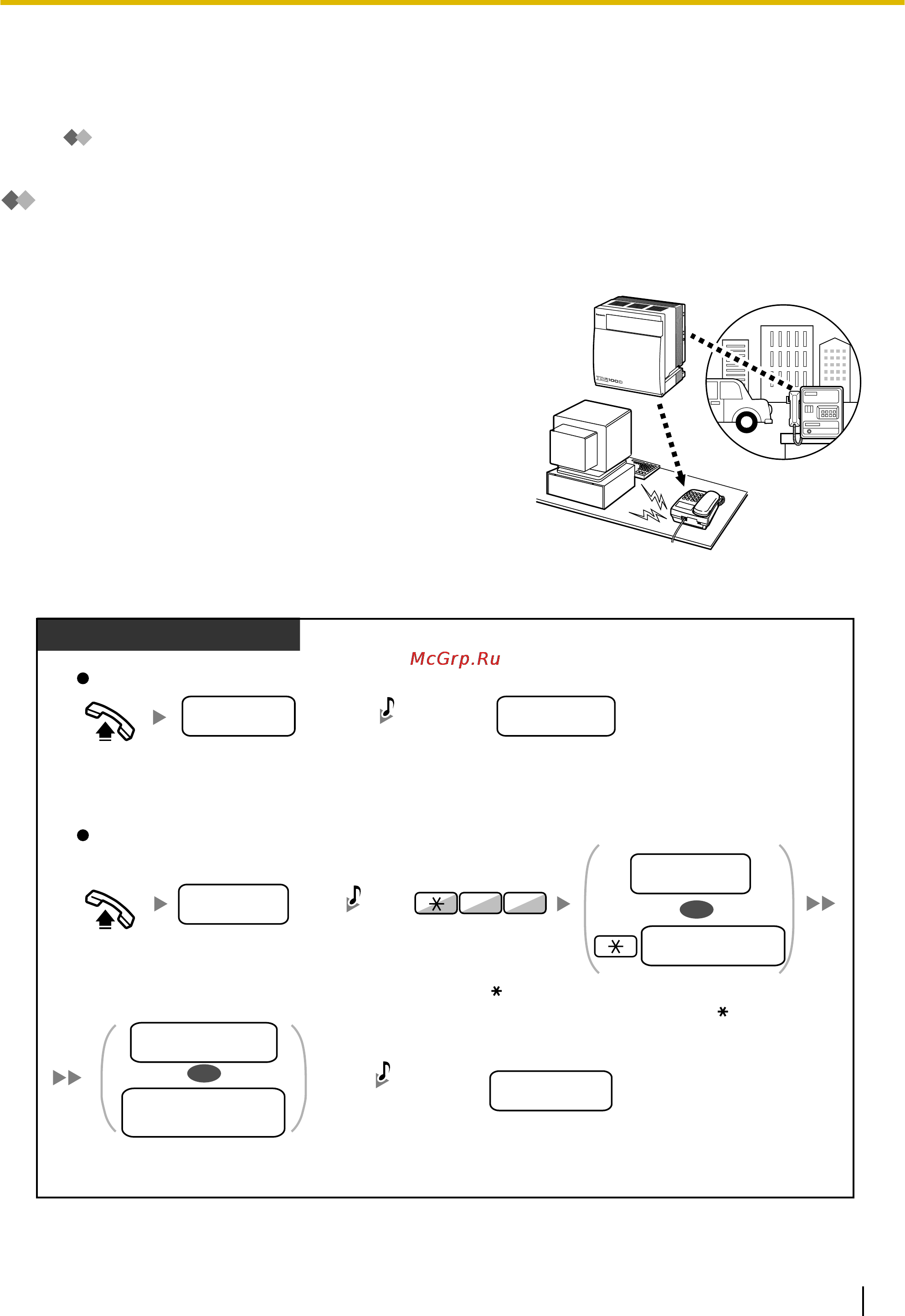 Panasonic KX-TDA100D [53/256] Disa телефона