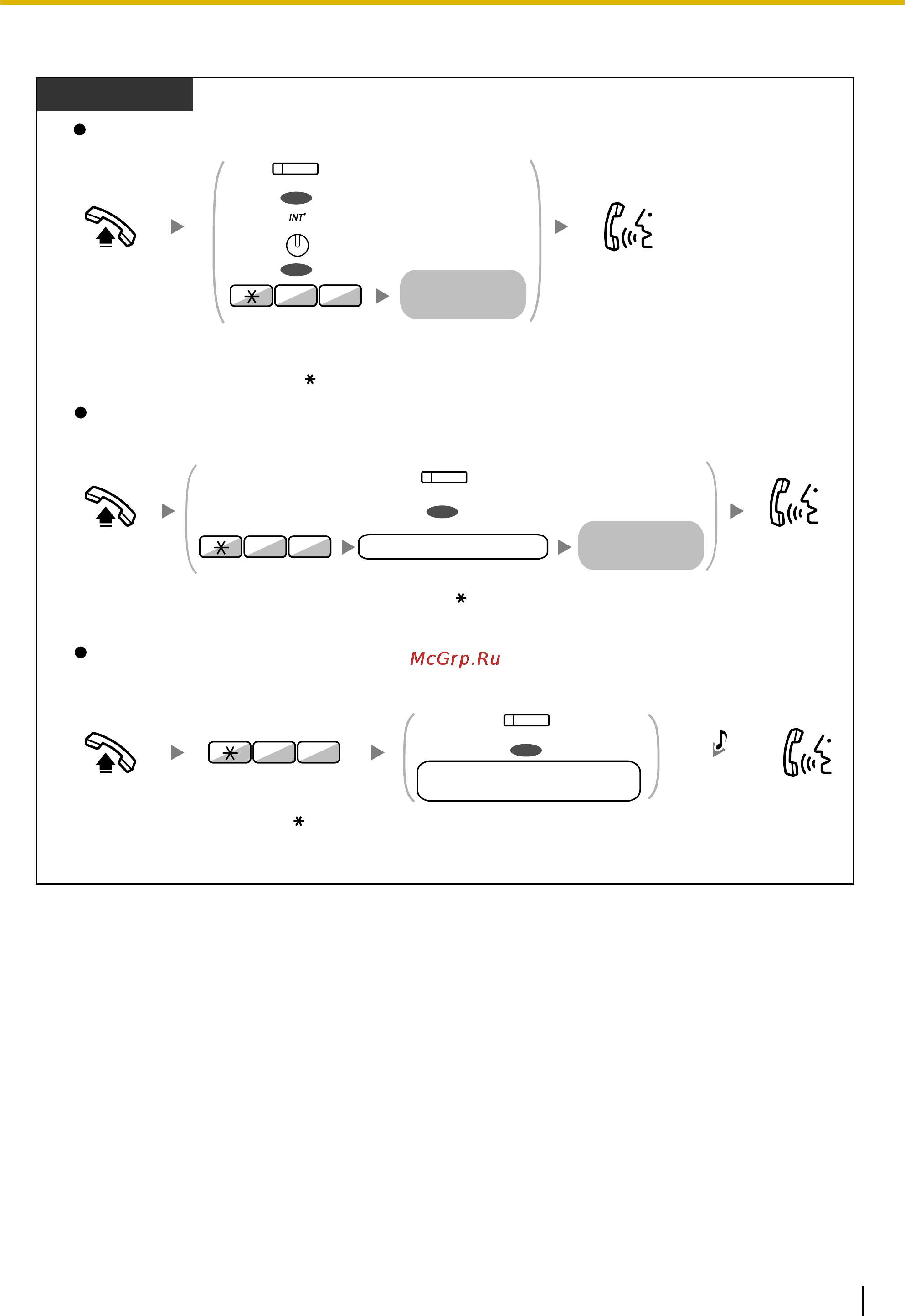 Panasonic KX-TDA100D [69/256] Ст та ps