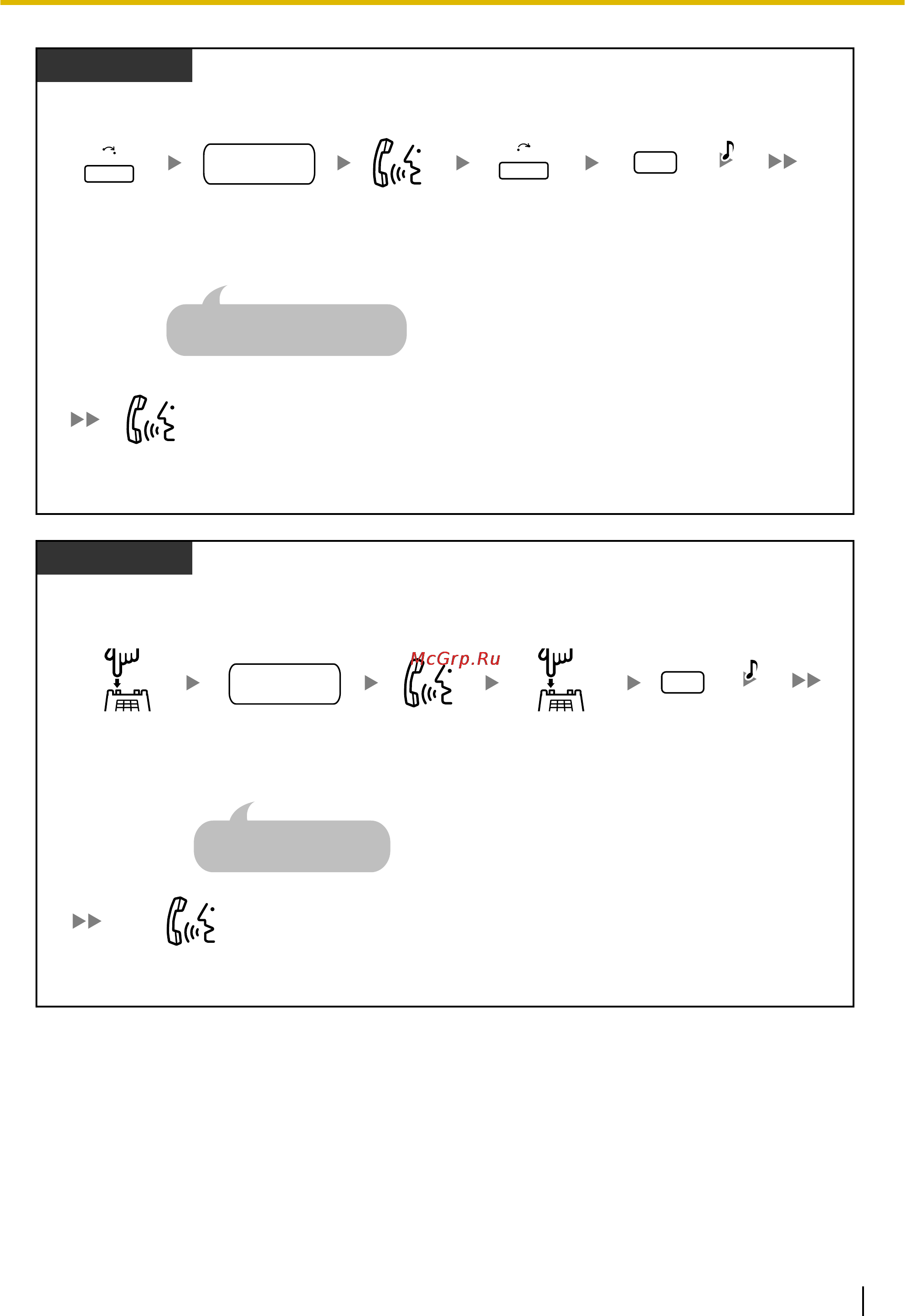 Panasonic KX-TDA100D [81/256] Ст ps