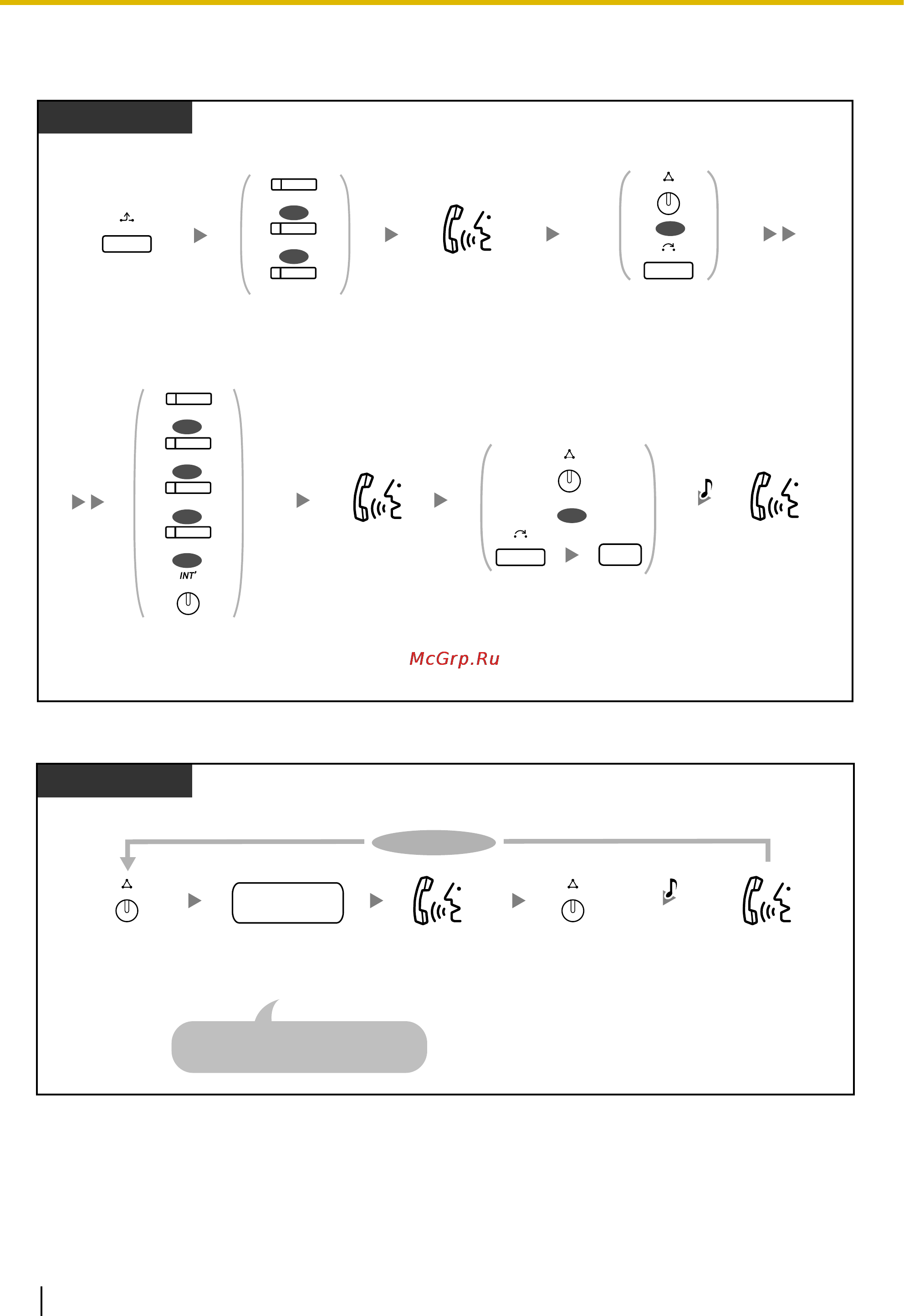 Panasonic KX-TDA100D [82/256] Ст ps