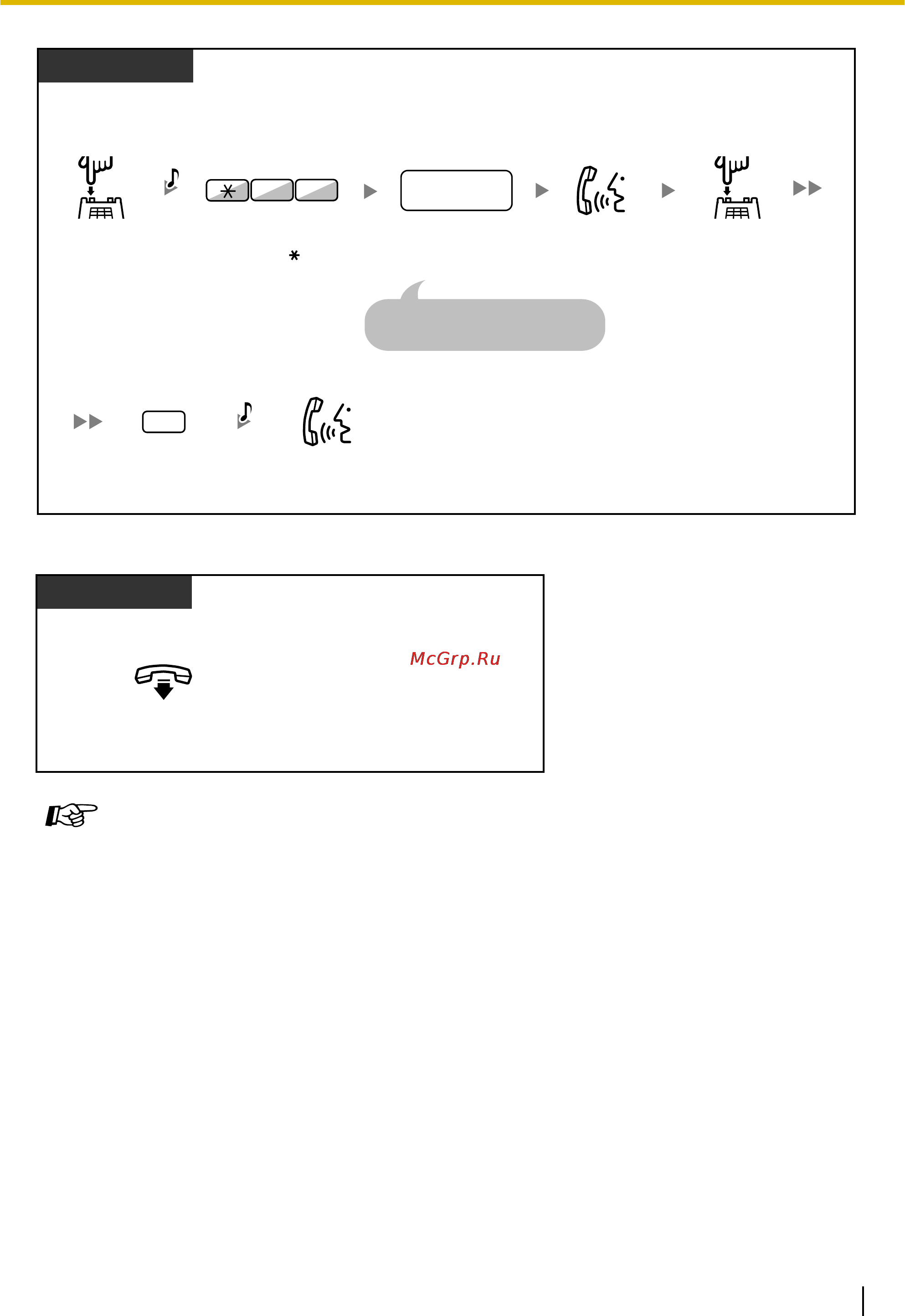 Panasonic KX-TDA100D [89/256] Ст та ps