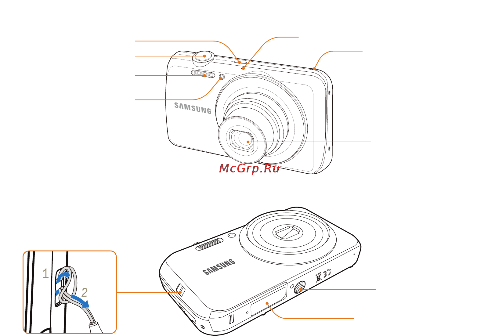 Samsung EC-PL20 Red [14/105] Расположение элементов камеры