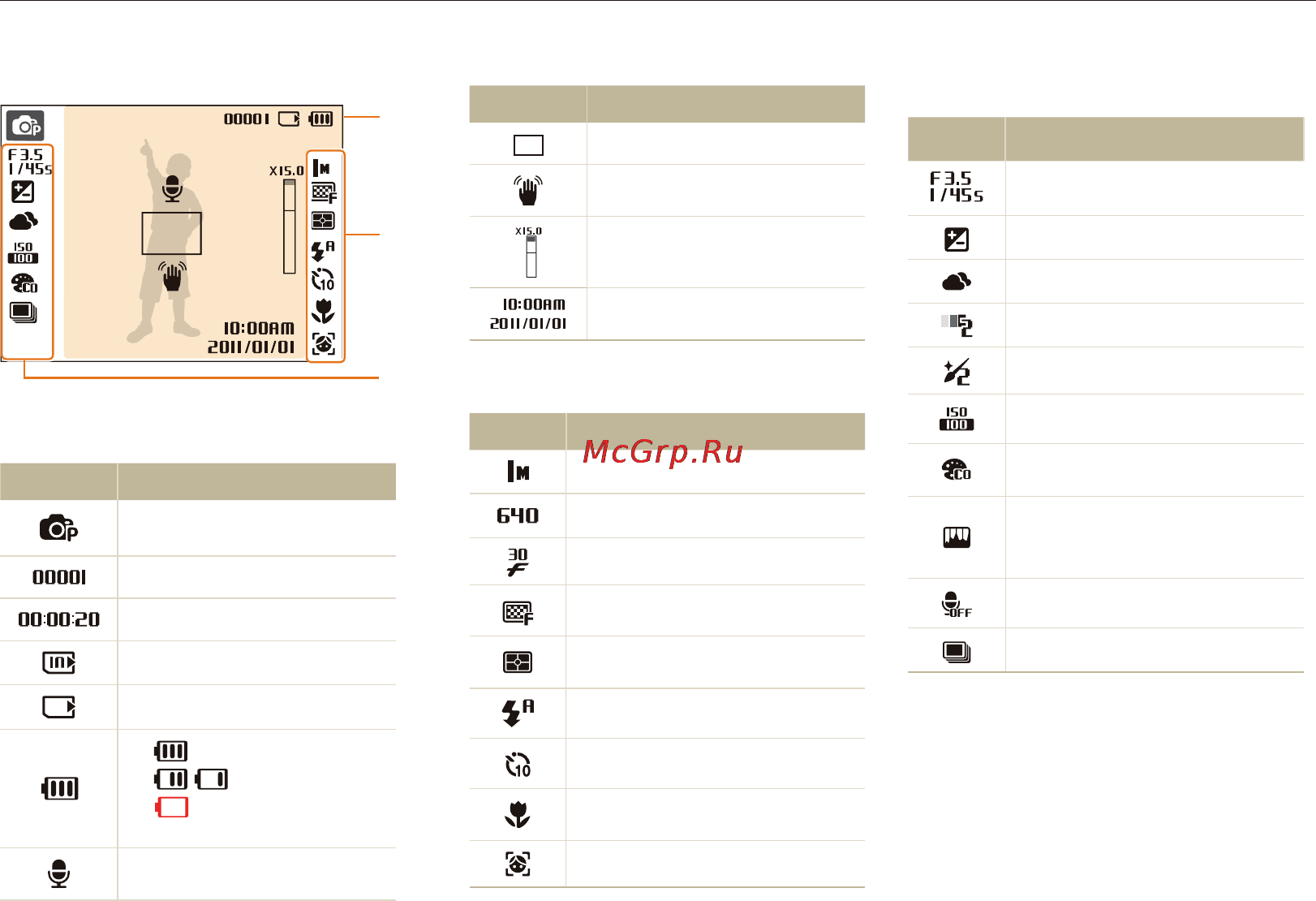Samsung EC-PL20 Red [19/105] Описание значков