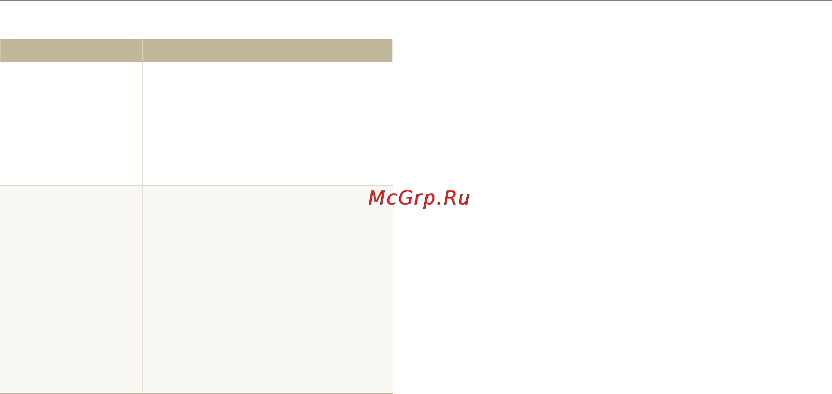 Samsung EC-PL20 Red Инструкция по эксплуатации онлайн [93/105] 18743