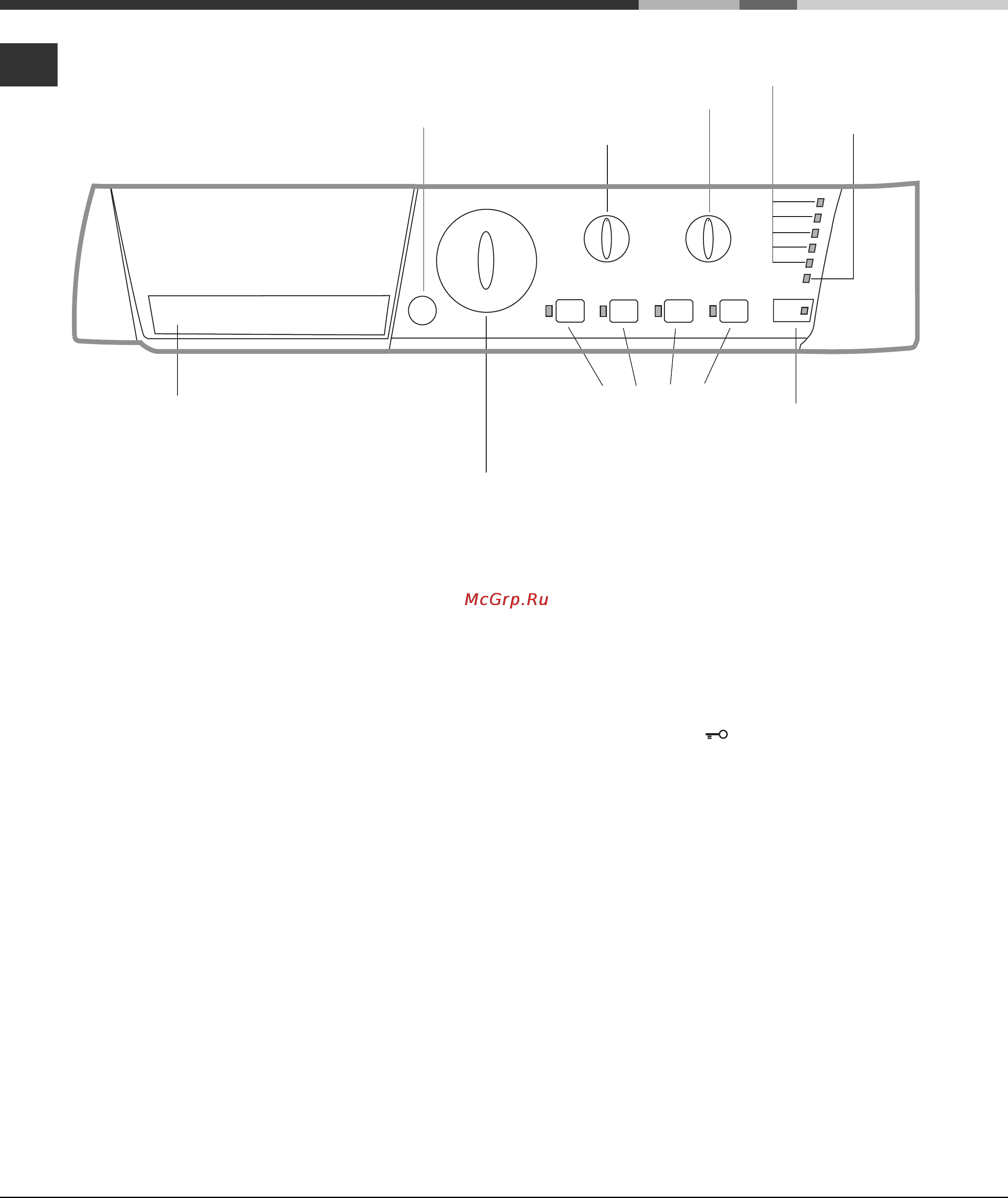 Hotpoint-Ariston CAWD 1297 (RU) [6/16] Панель управления